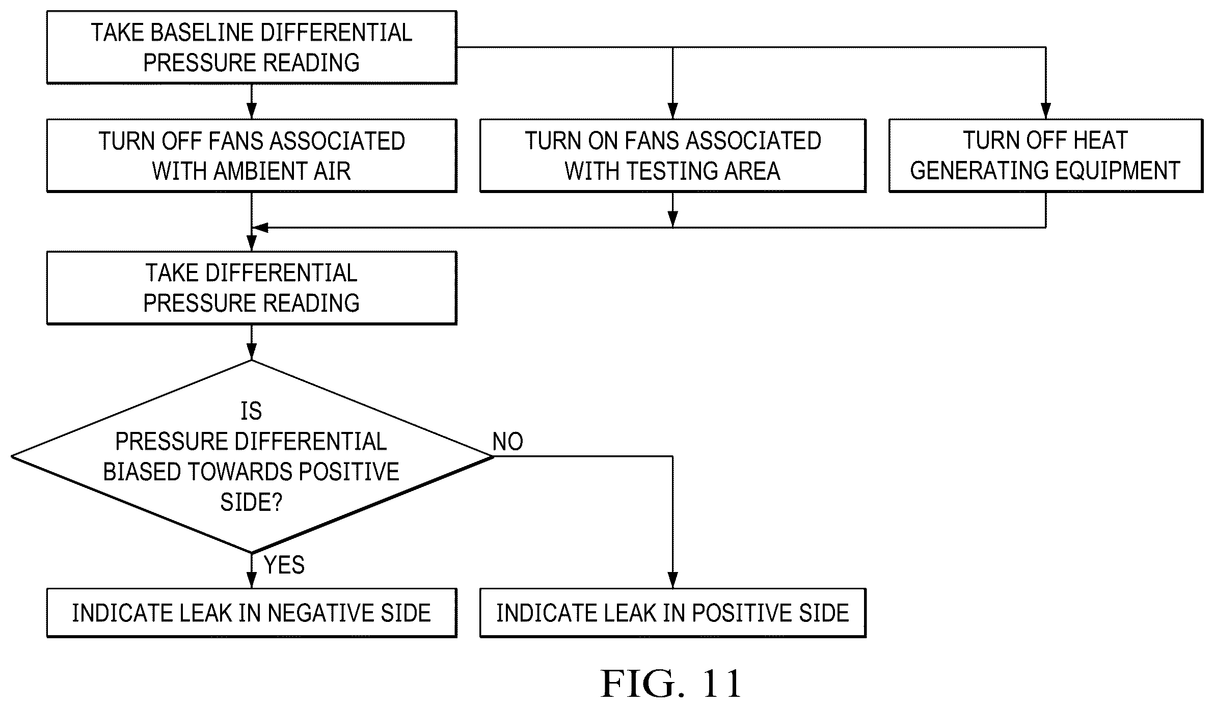 Patent US12480833 Figure 11 – Display assemblies with differential pressure sensors