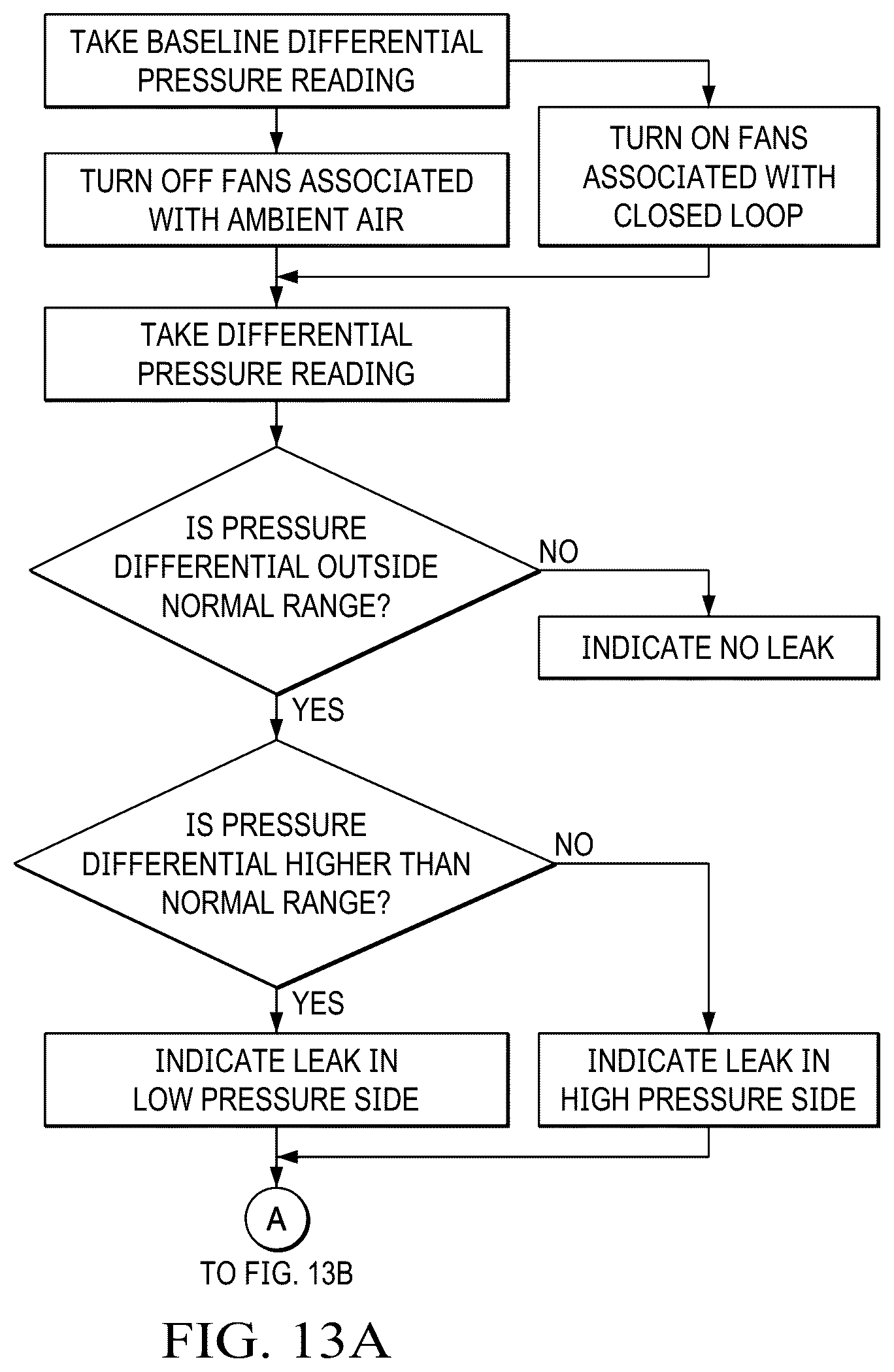 Patent US12480833 Figure 13 – Display assemblies with differential pressure sensors