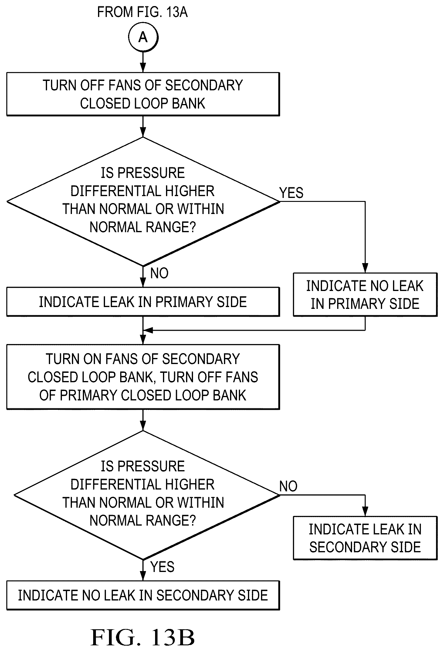 Patent US12480833 Figure 14 – Display assemblies with differential pressure sensors