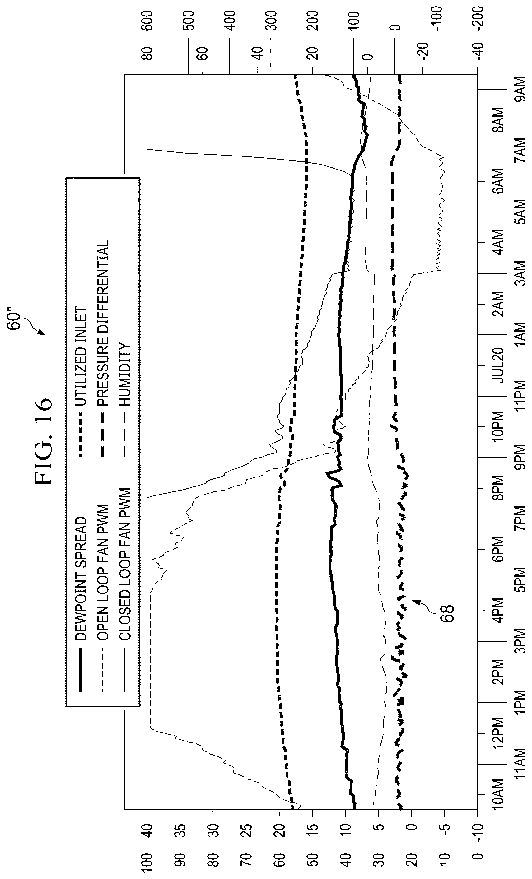 Patent US12480833 Figure 17 – Display assemblies with differential pressure sensors