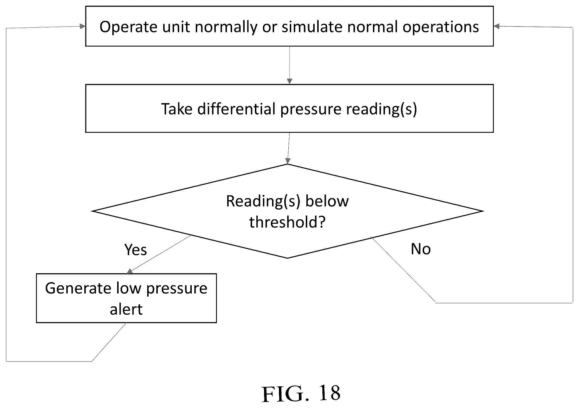 Patent US12480833 Figure 19 – Display assemblies with differential pressure sensors