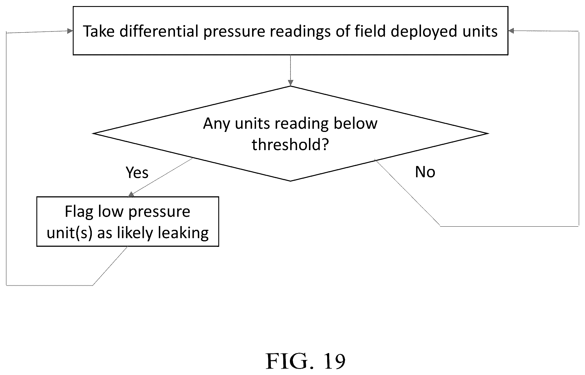 Patent US12480833 Figure 20 – Display assemblies with differential pressure sensors