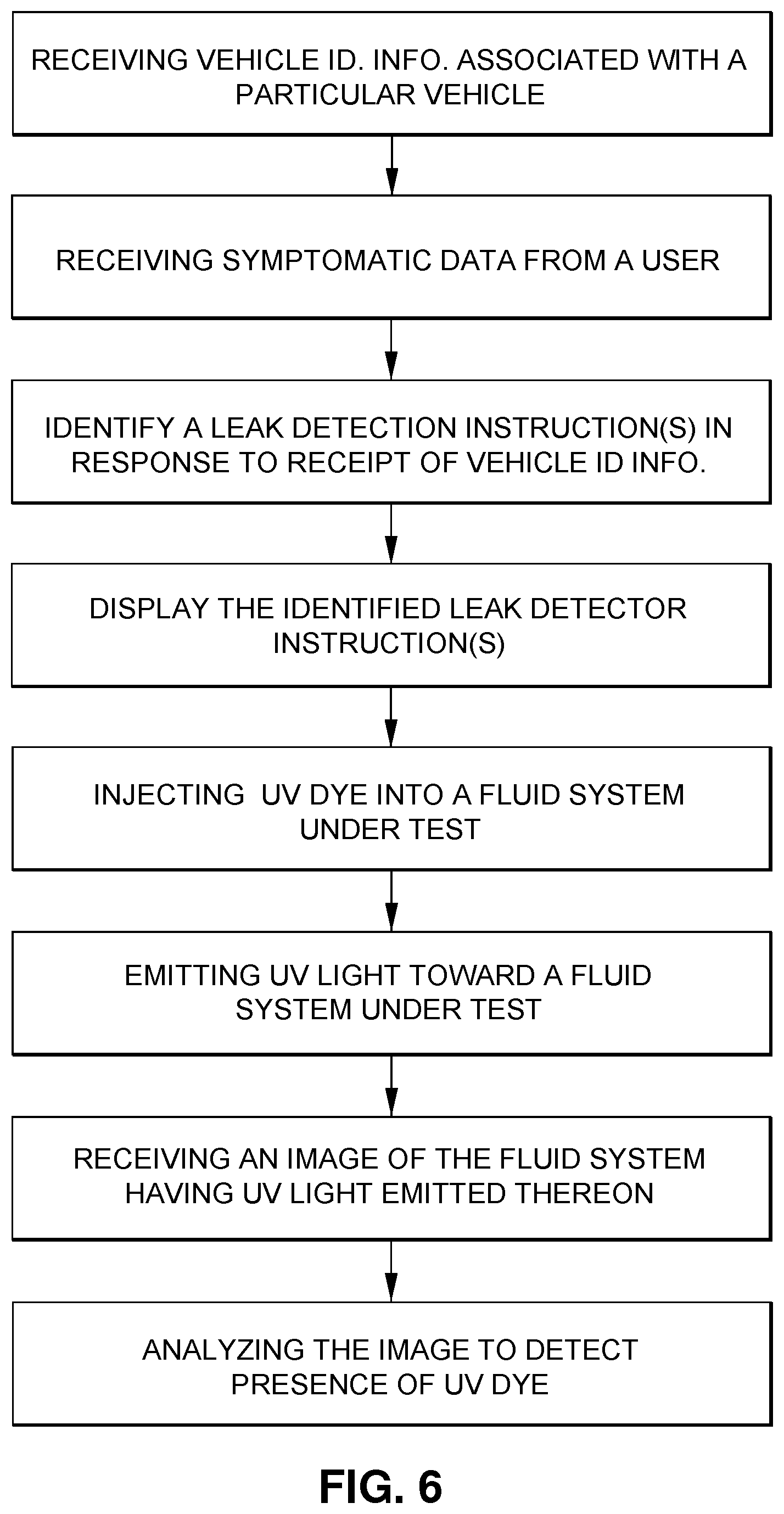 Patent US12480836 Figure 5 – Artificial intelligence vehicle leak detection system and related methodology