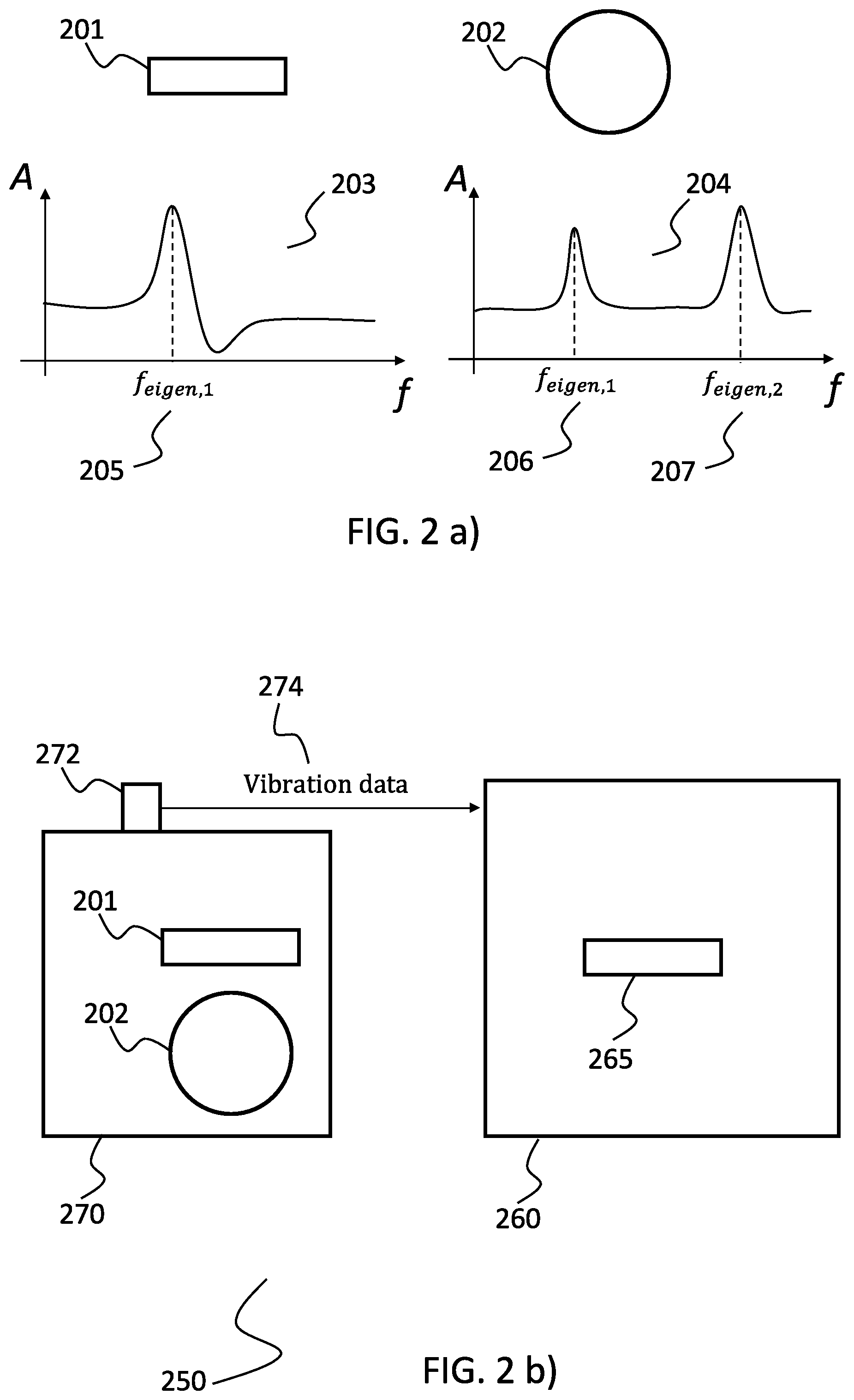 Patent US12480837 Figure 2 – Monitoring of a power device
