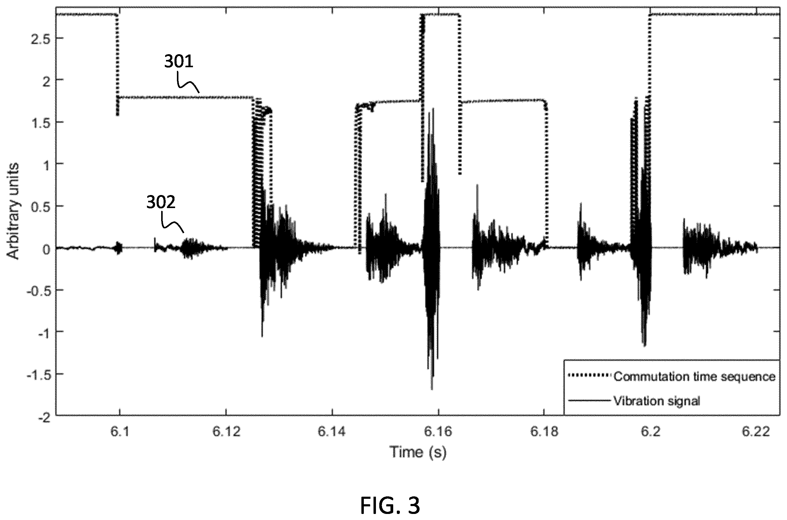 Patent US12480837 Figure 3 – Monitoring of a power device