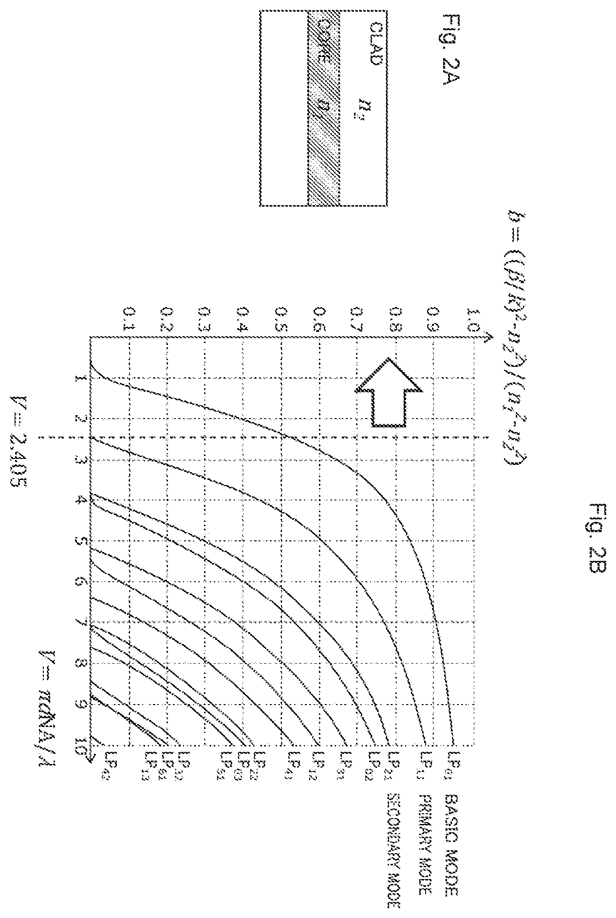 Patent US12480838 Figure 2 – Measuring device, measuring method, and electronic device
