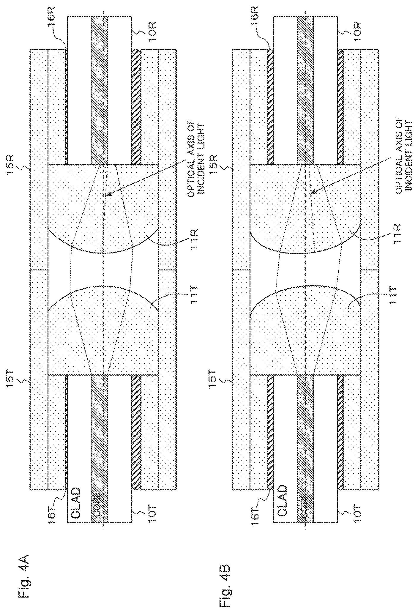 Patent US12480838 Figure 4 – Measuring device, measuring method, and electronic device