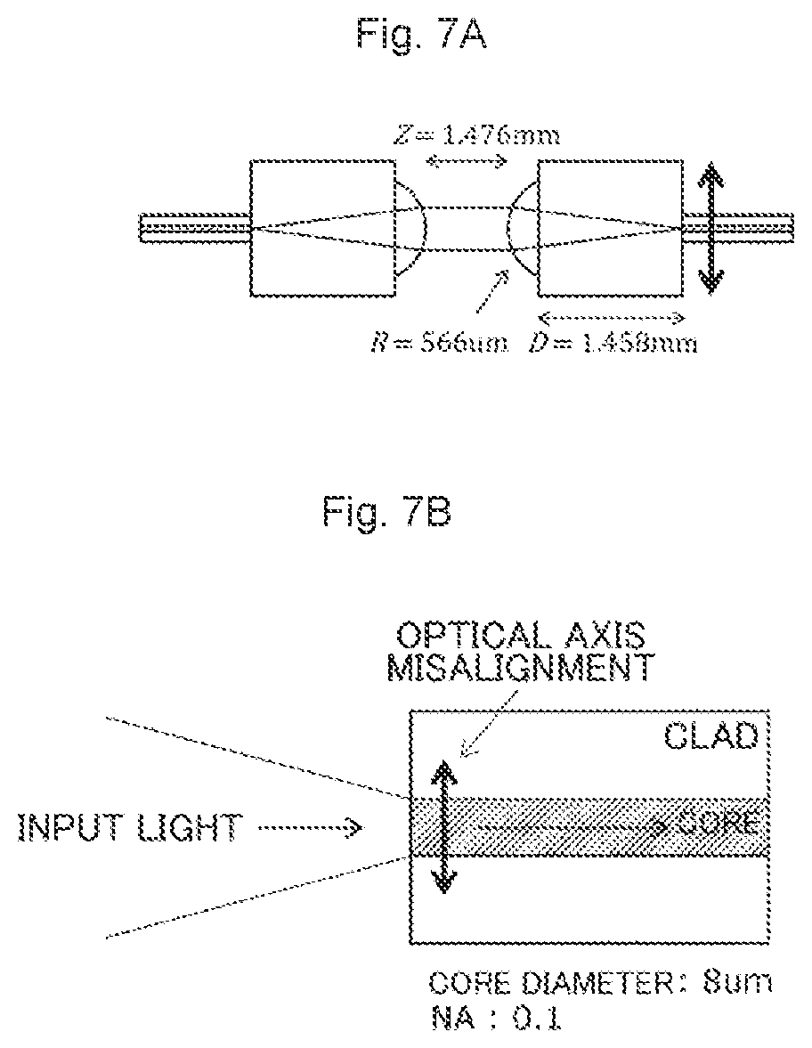 Patent US12480838 Figure 7 – Measuring device, measuring method, and electronic device