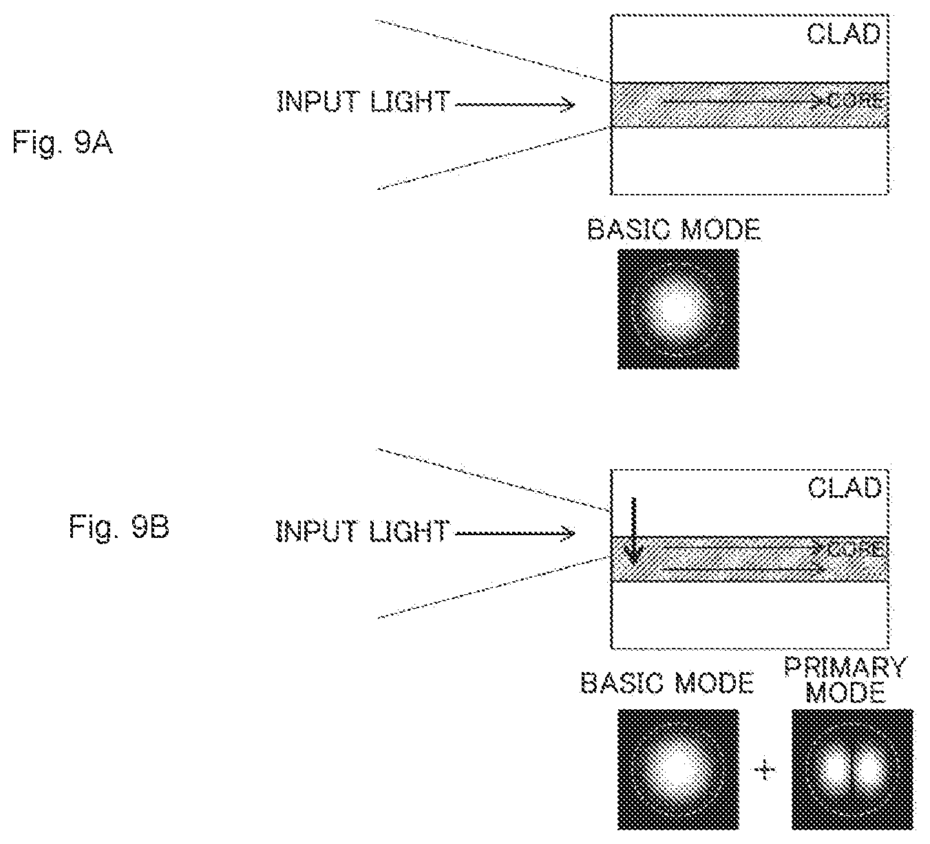 Patent US12480838 Figure 9 – Measuring device, measuring method, and electronic device