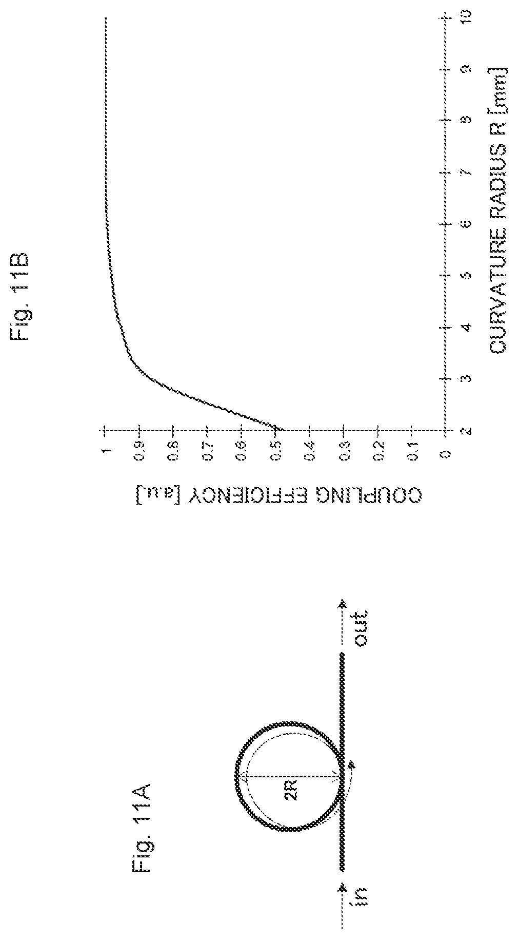 Patent US12480838 Figure 11 – Measuring device, measuring method, and electronic device