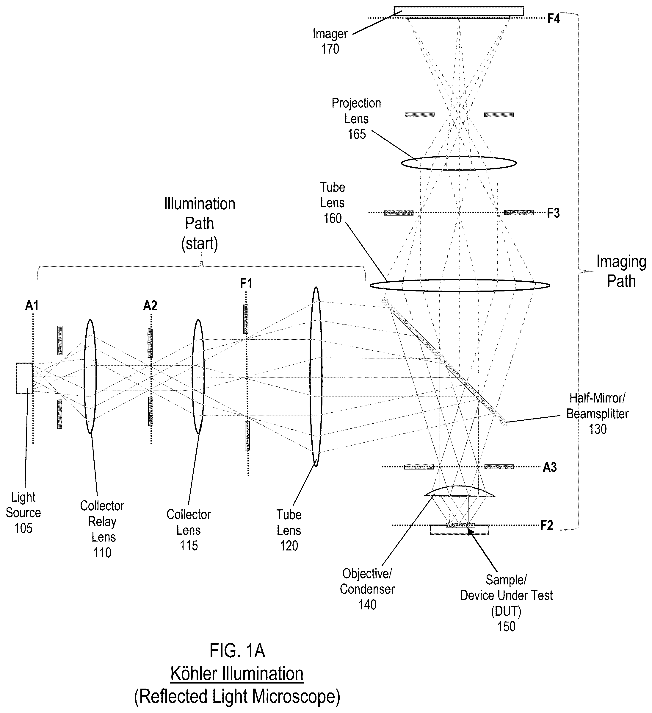 Patent US12480839 Figure 1 – Köhler illumination system for inspection of radiused end connectors