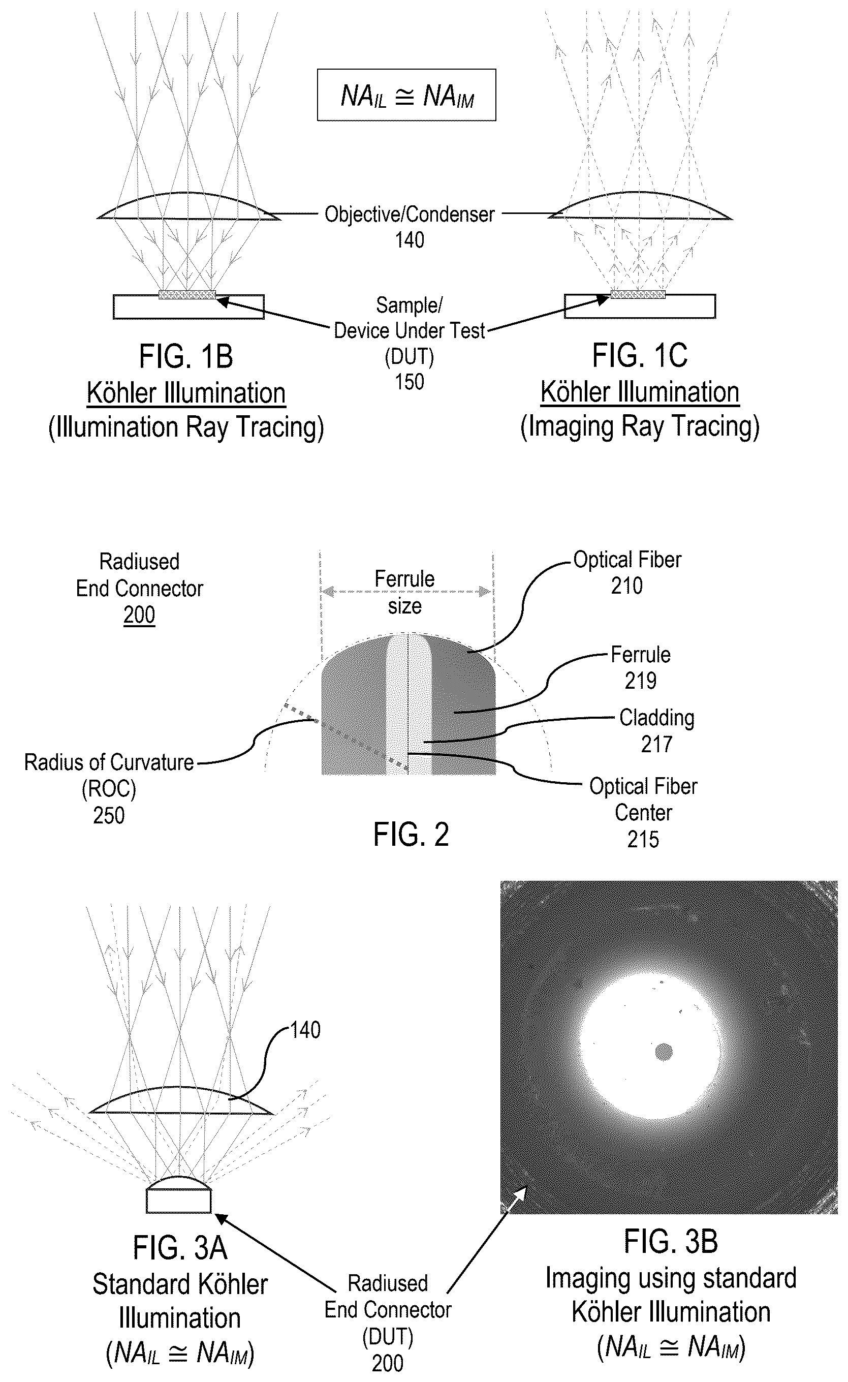 Patent US12480839 Figure 2 – Köhler illumination system for inspection of radiused end connectors