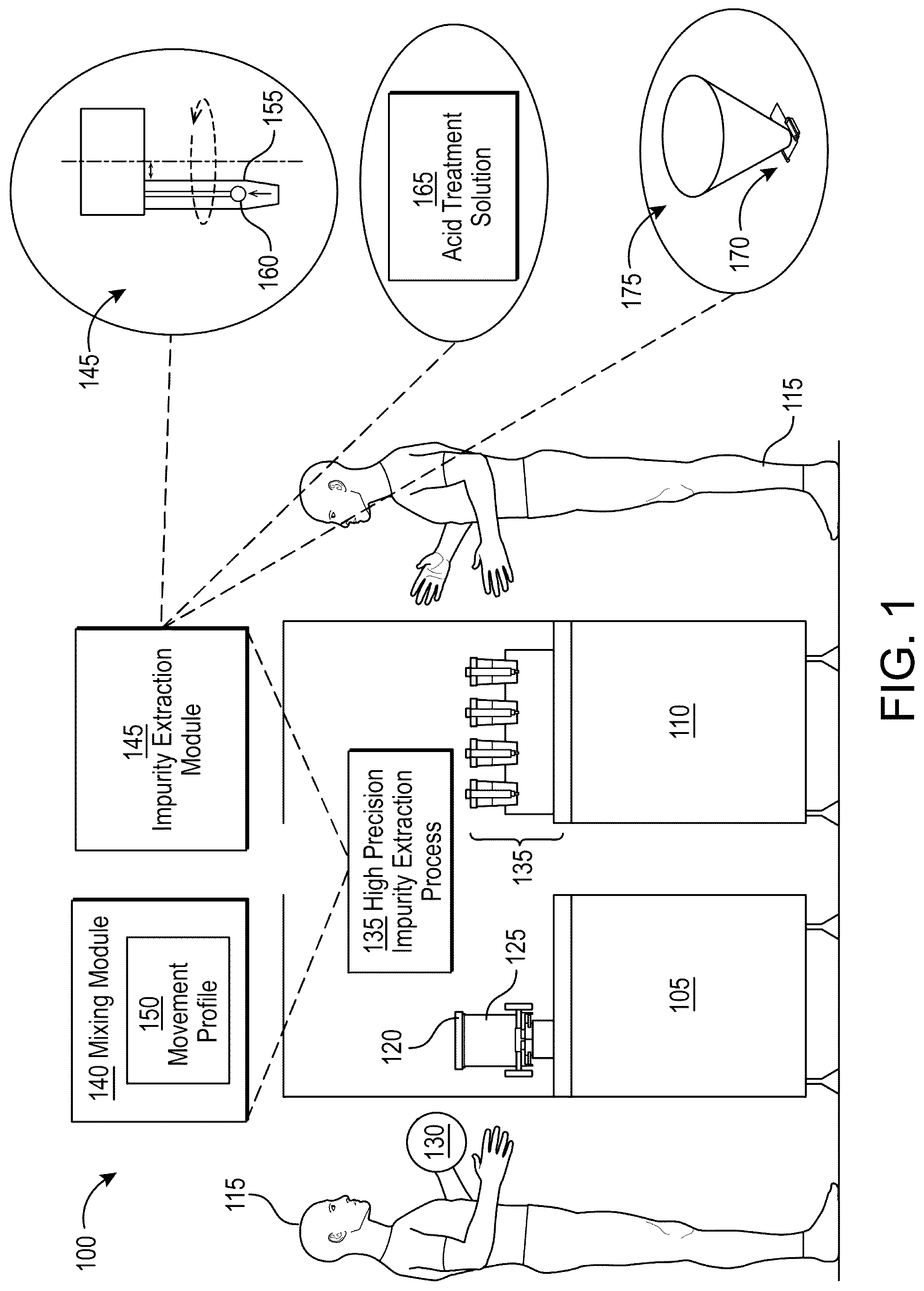 Patent US12480840 Figure 1 – Automatic high precision battery material assessment system