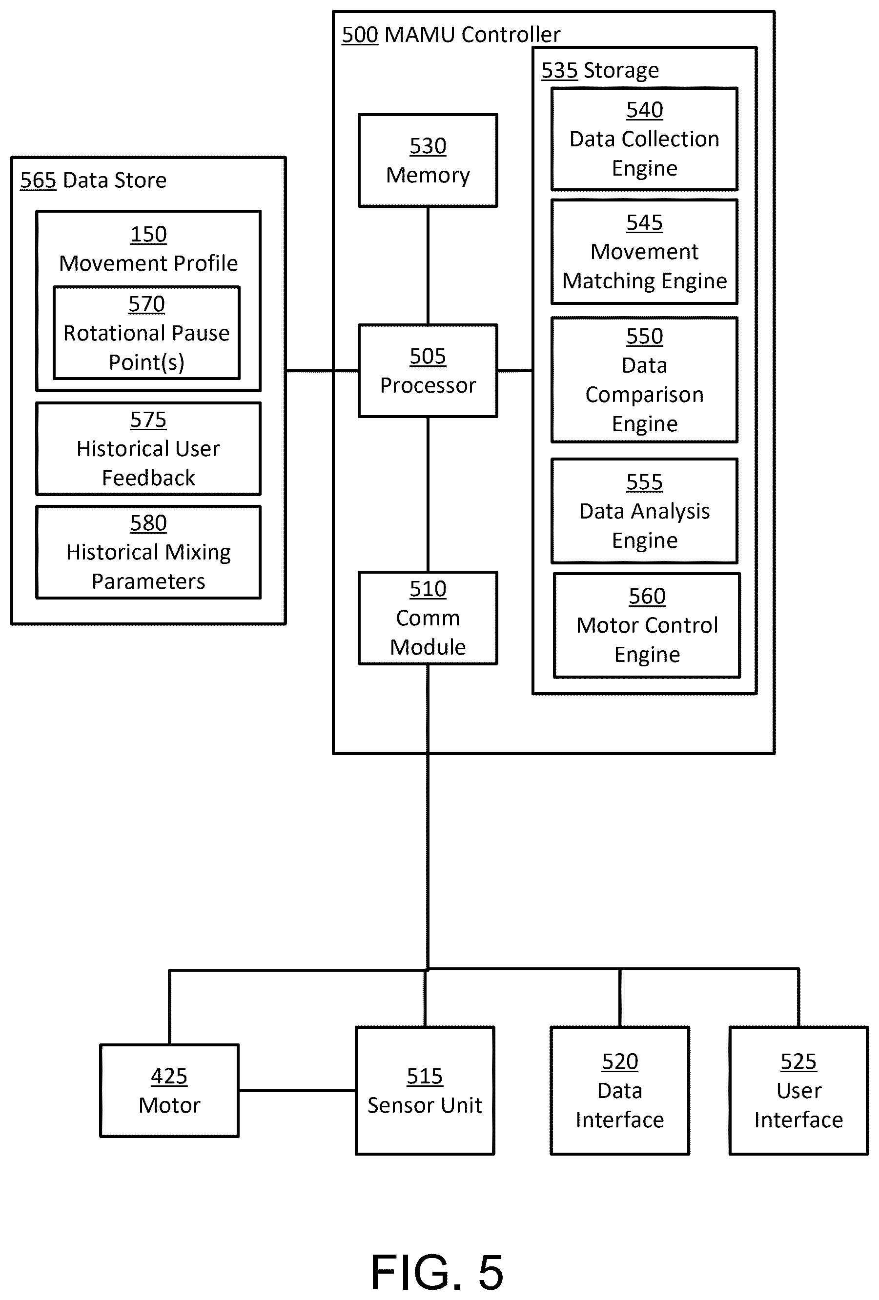 Patent US12480840 Figure 8 – Automatic high precision battery material assessment system