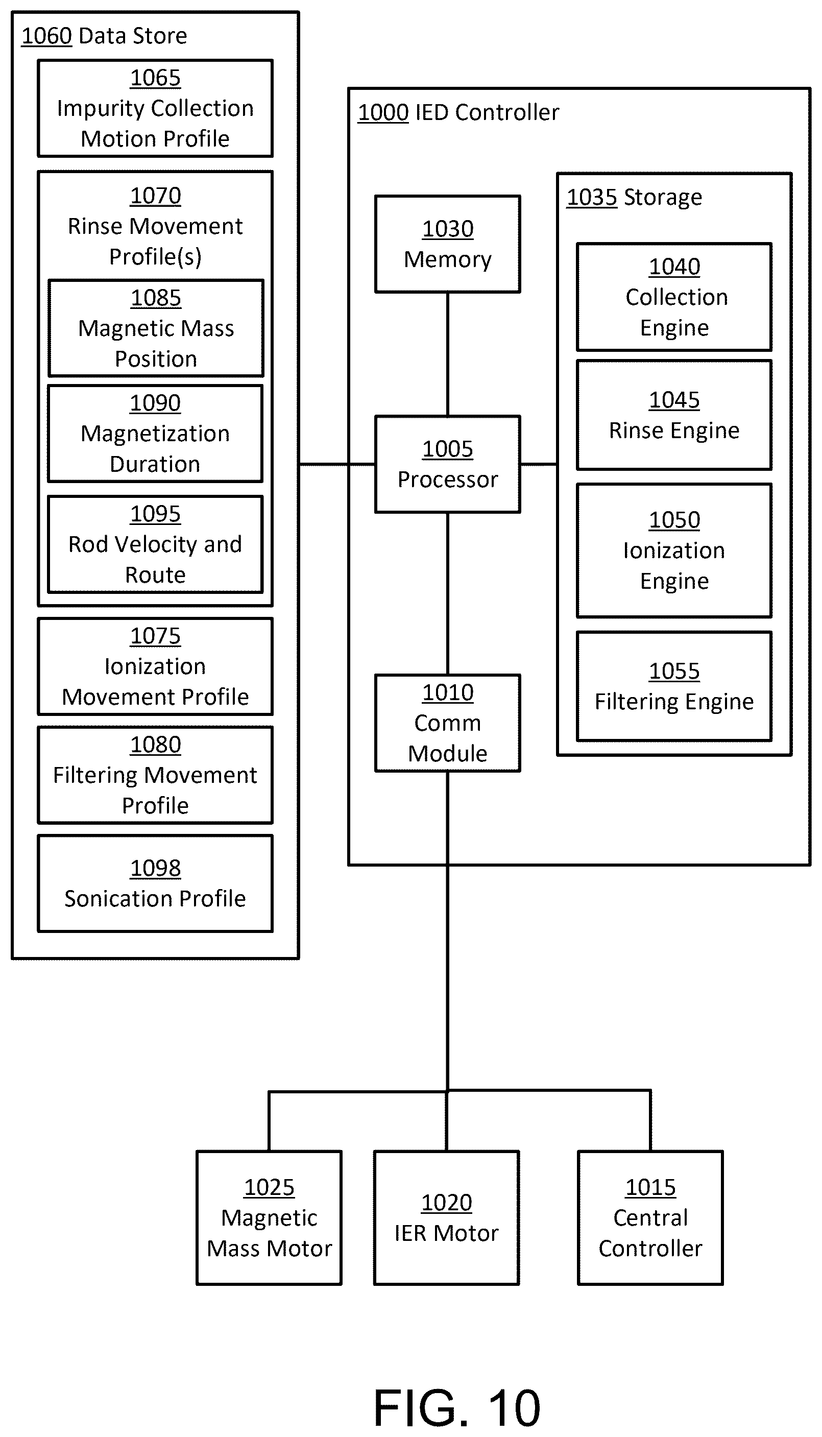 Patent US12480840 Figure 14 – Automatic high precision battery material assessment system