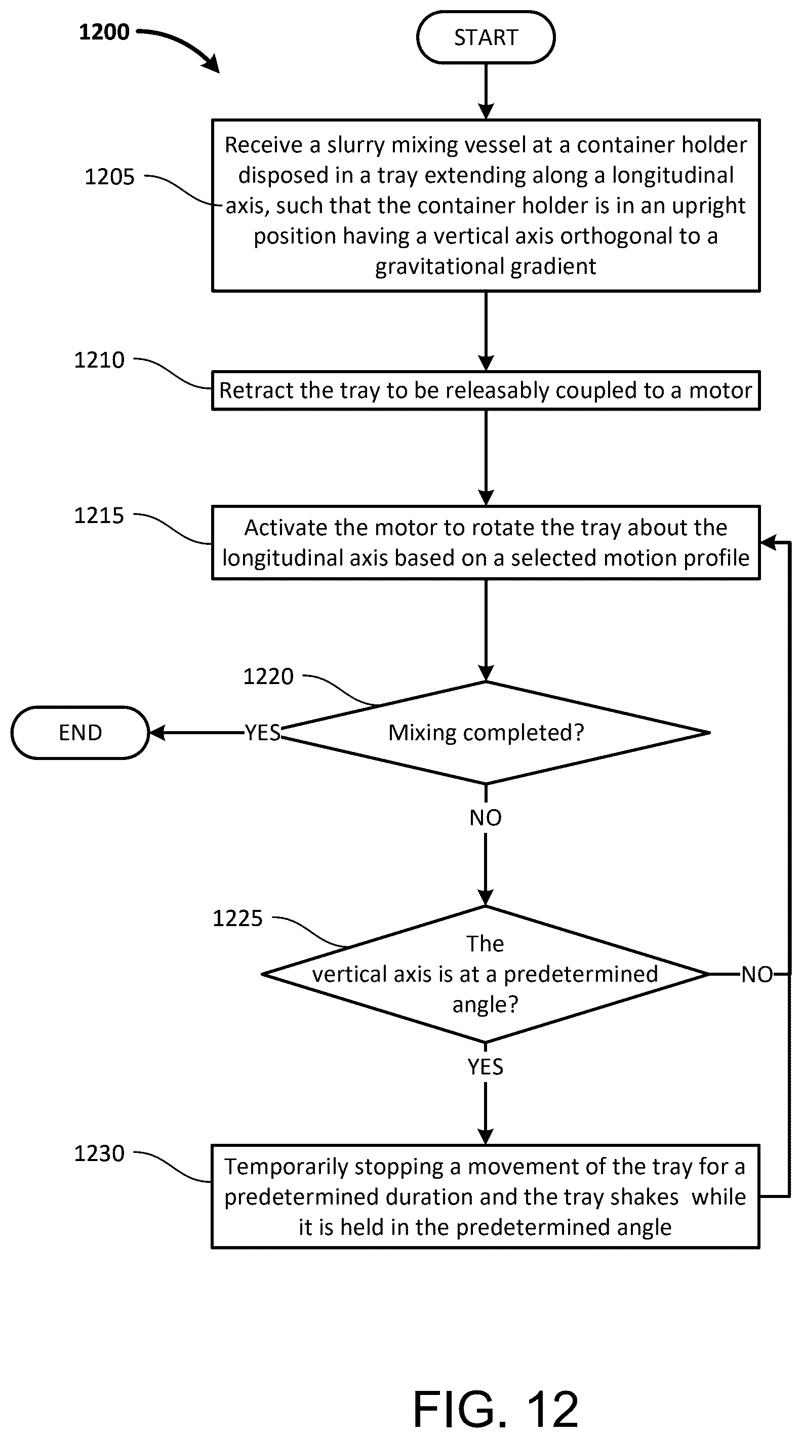 Patent US12480840 Figure 16 – Automatic high precision battery material assessment system