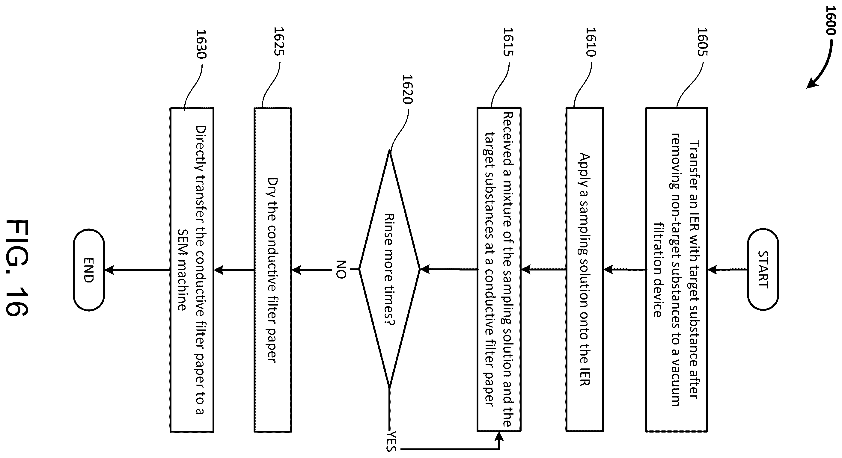 Patent US12480840 Figure 20 – Automatic high precision battery material assessment system