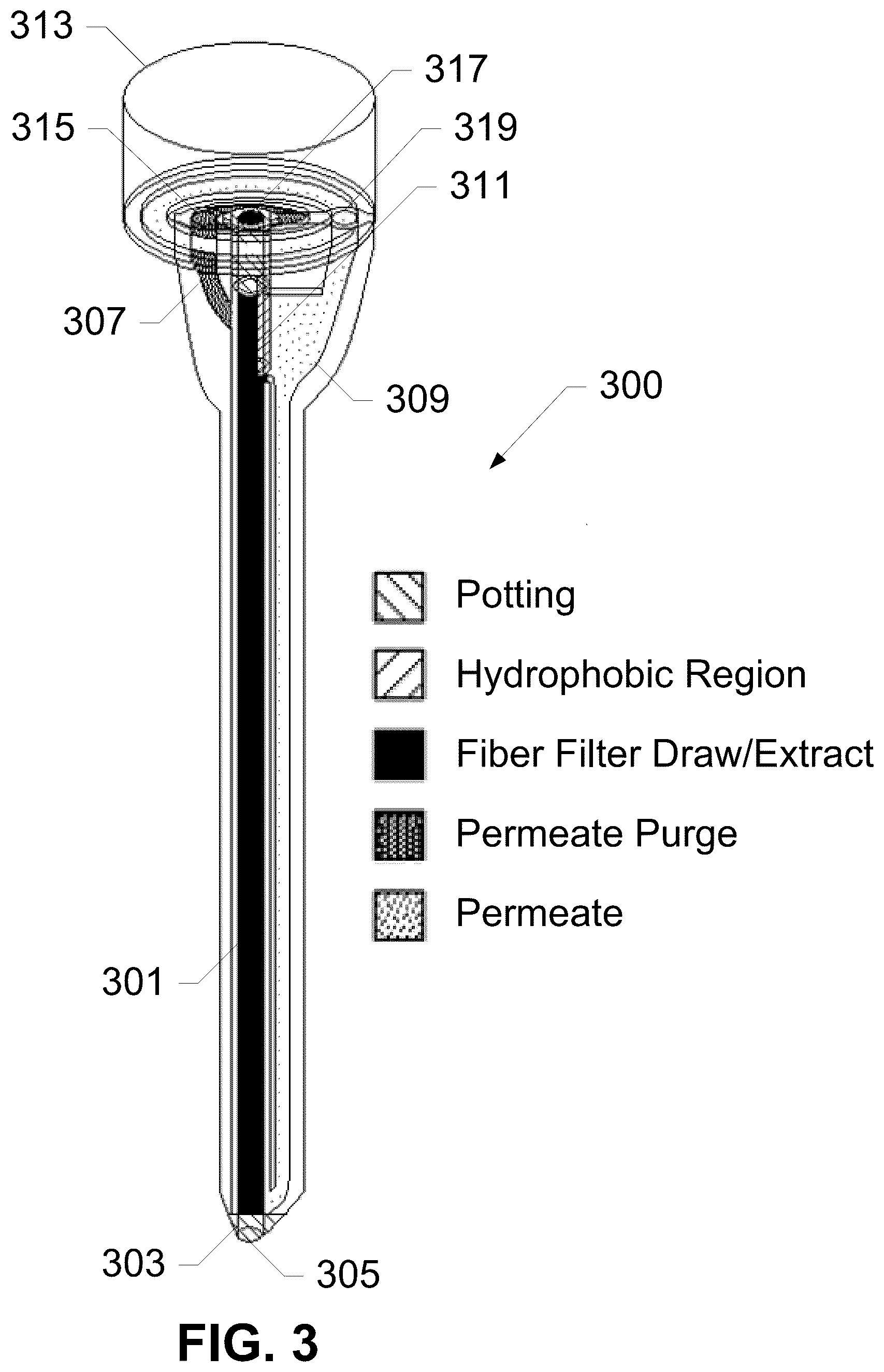 Patent US12480842 Figure 3 – Liquid to liquid biological particle concentrator with disposable fluid path