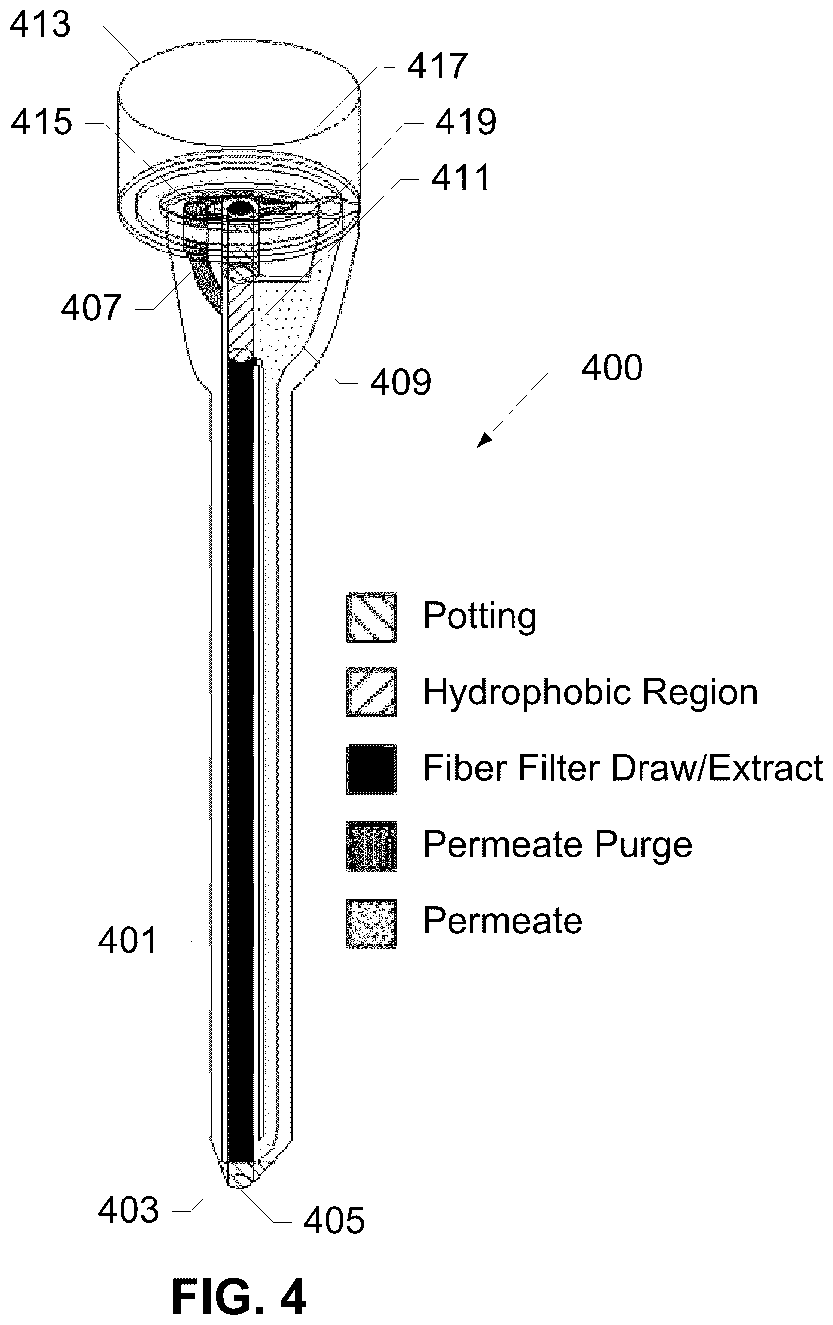 Patent US12480842 Figure 4 – Liquid to liquid biological particle concentrator with disposable fluid path