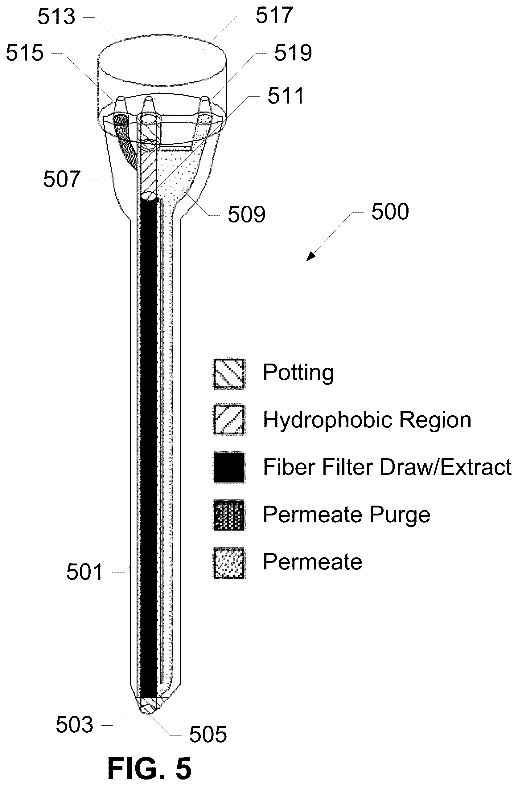 Patent US12480842 Figure 5 – Liquid to liquid biological particle concentrator with disposable fluid path