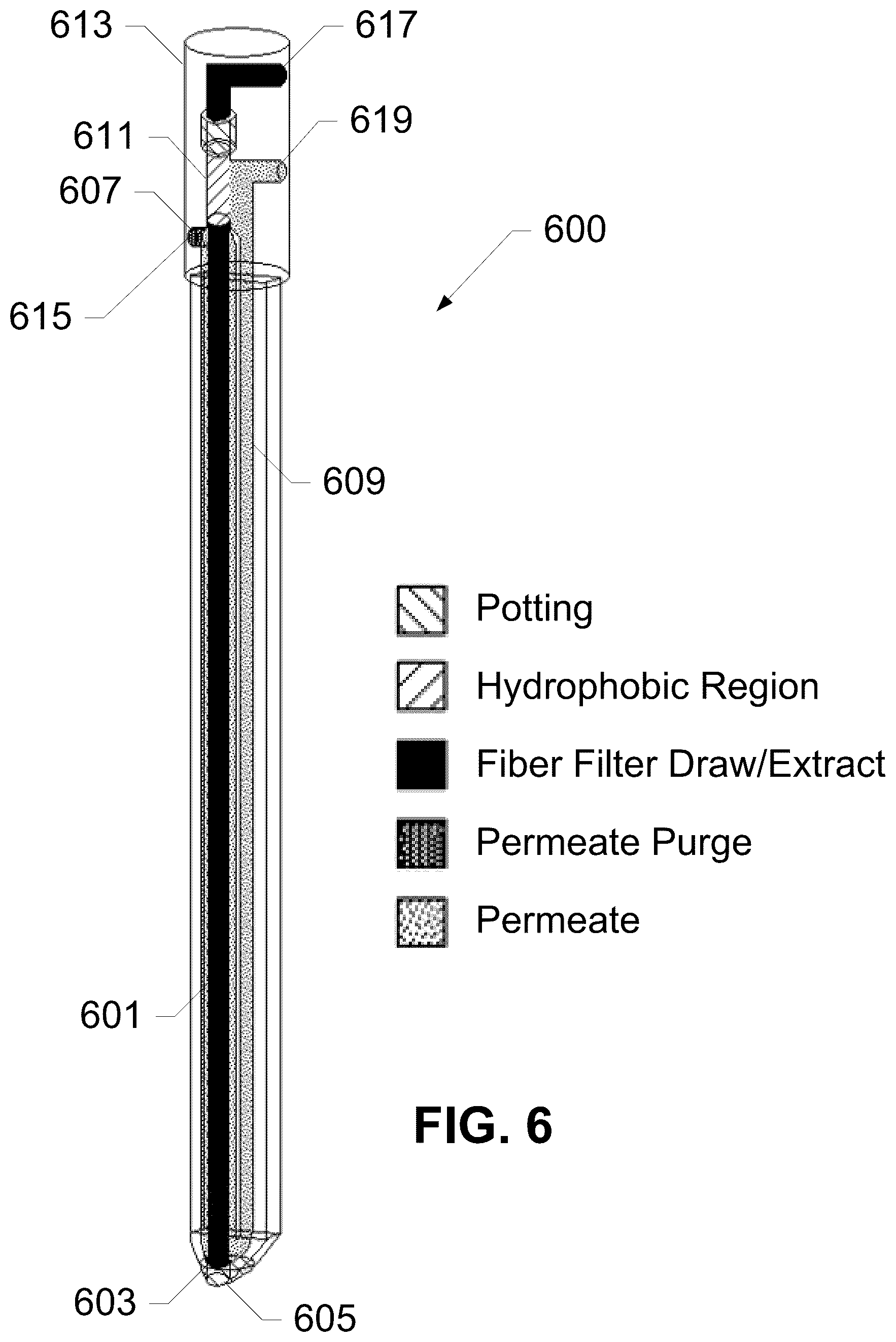 Patent US12480842 Figure 6 – Liquid to liquid biological particle concentrator with disposable fluid path
