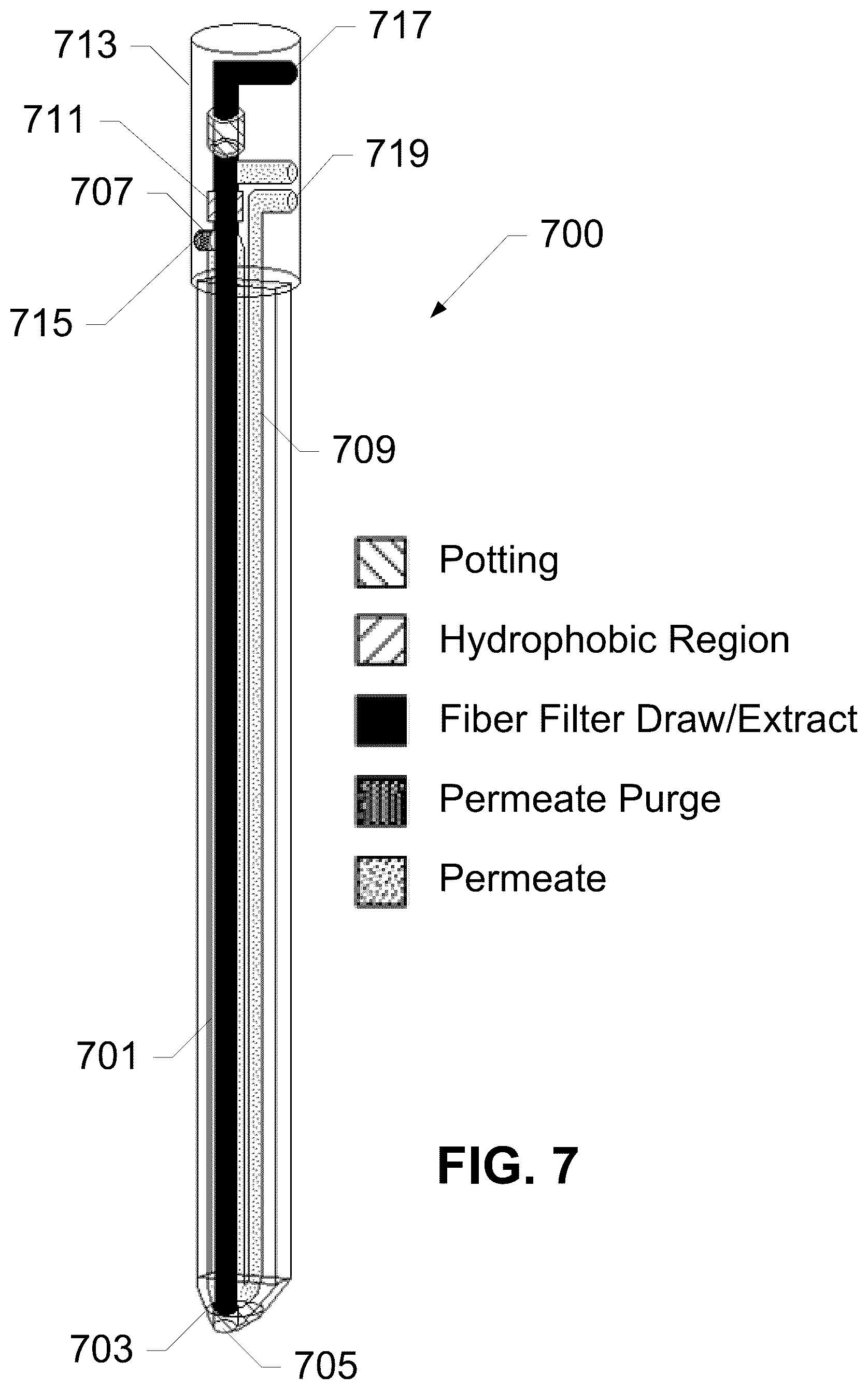 Patent US12480842 Figure 7 – Liquid to liquid biological particle concentrator with disposable fluid path
