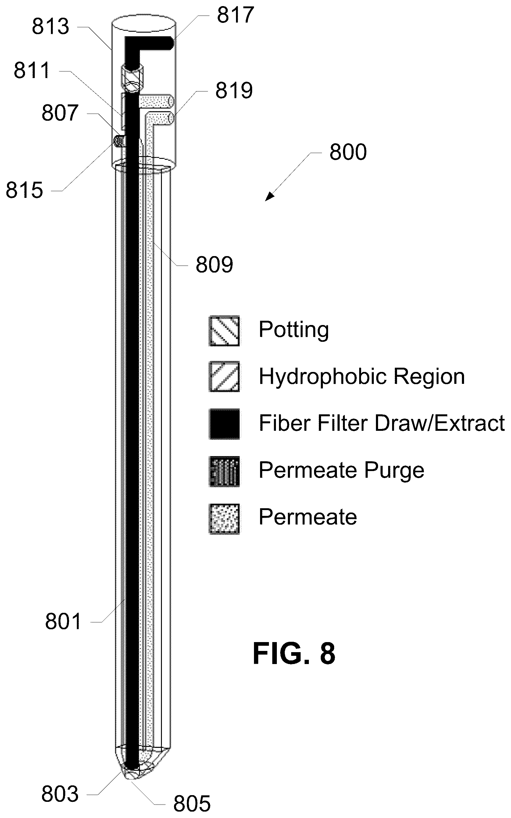 Patent US12480842 Figure 8 – Liquid to liquid biological particle concentrator with disposable fluid path