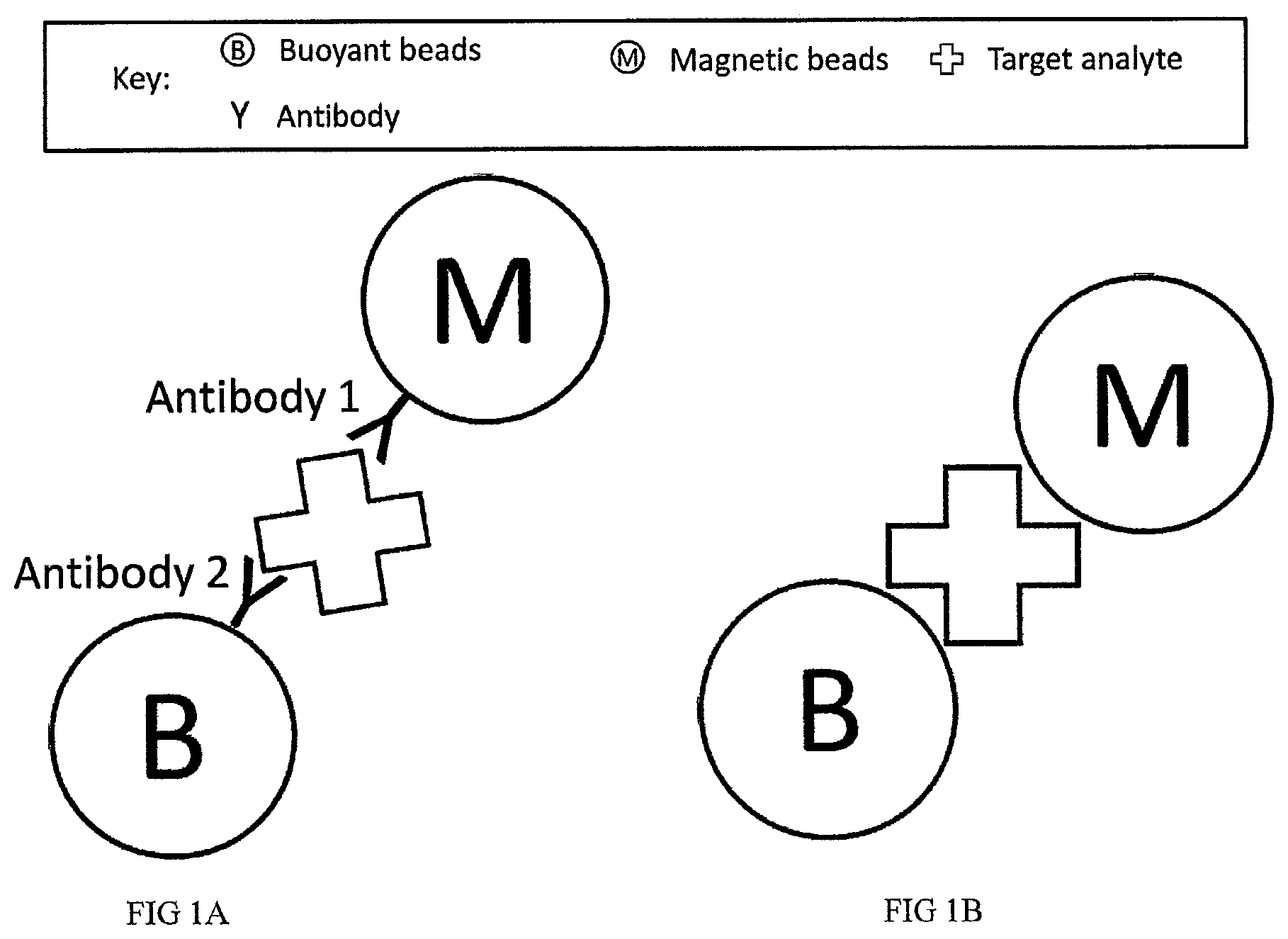 Patent US12480846 — Multi-mode separation for target detection and cell growth monitoring — Figure 1