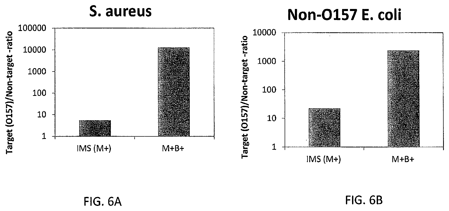 Patent US12480846 Figure 6 – Multi-mode separation for target detection and cell growth monitoring
