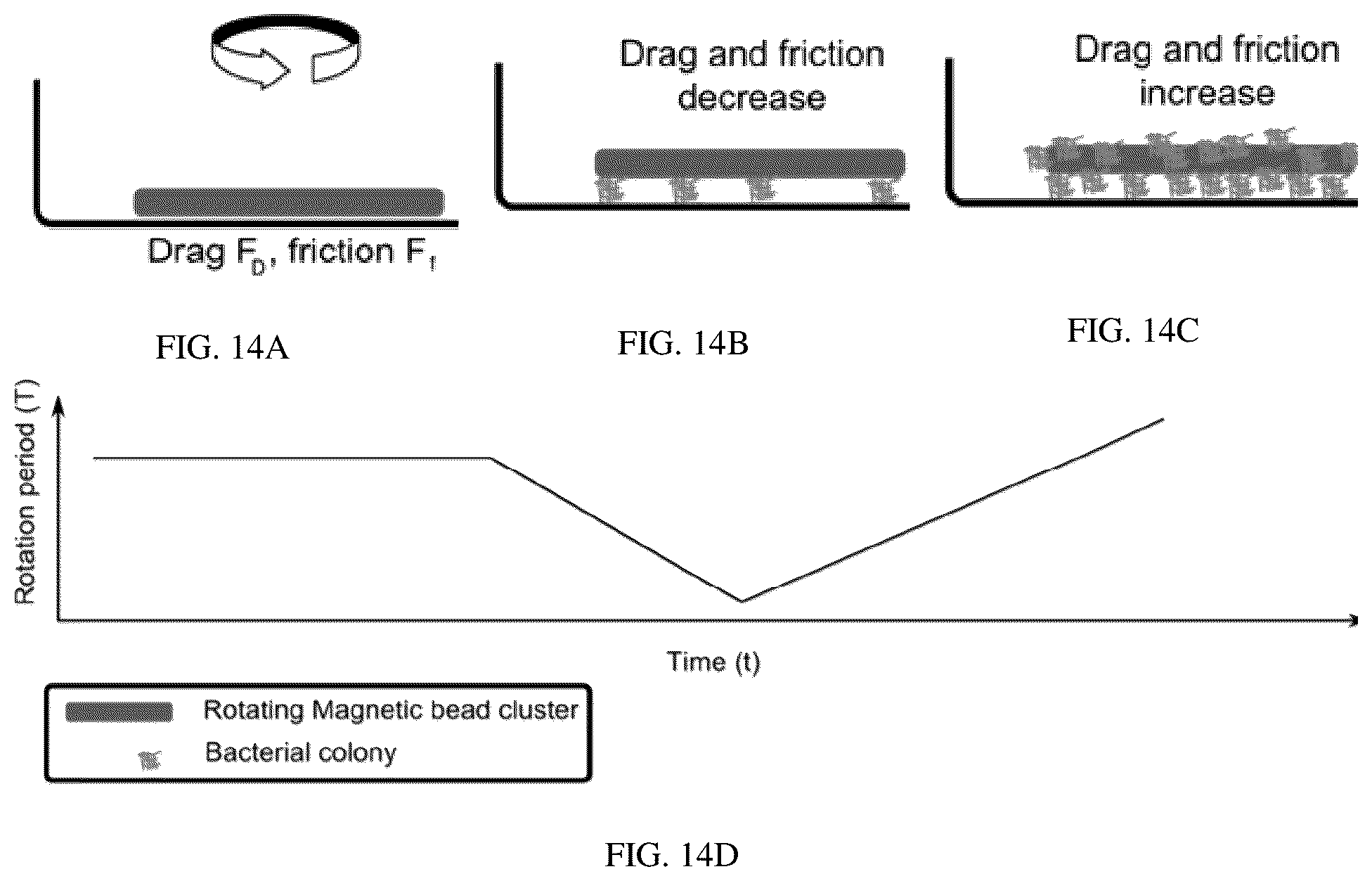 Patent US12480846 Figure 18 – Multi-mode separation for target detection and cell growth monitoring