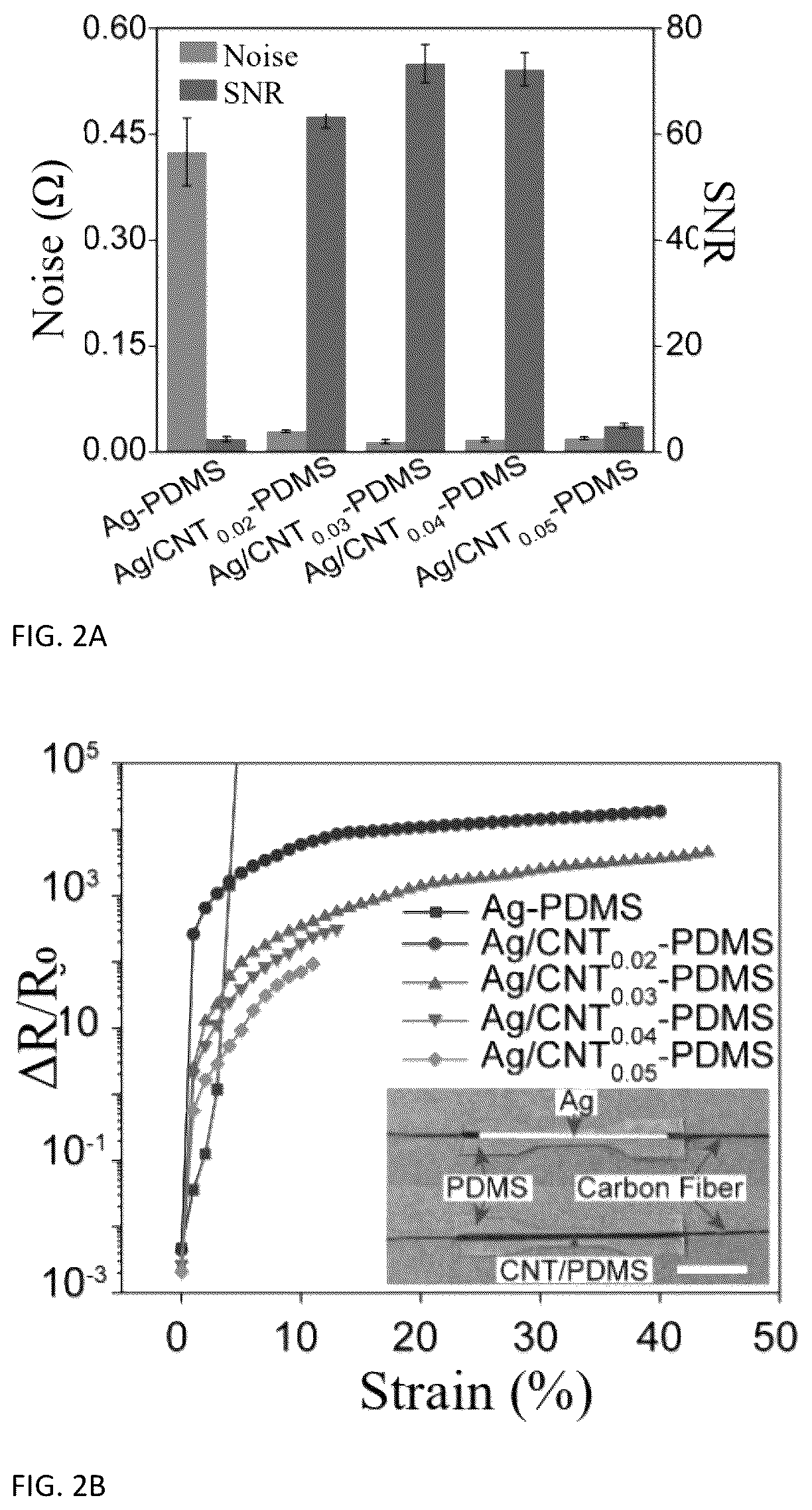 Patent US12480848 Figure 4 – Crack sensor, preparation method therefor, and application thereof in micro-force measurement