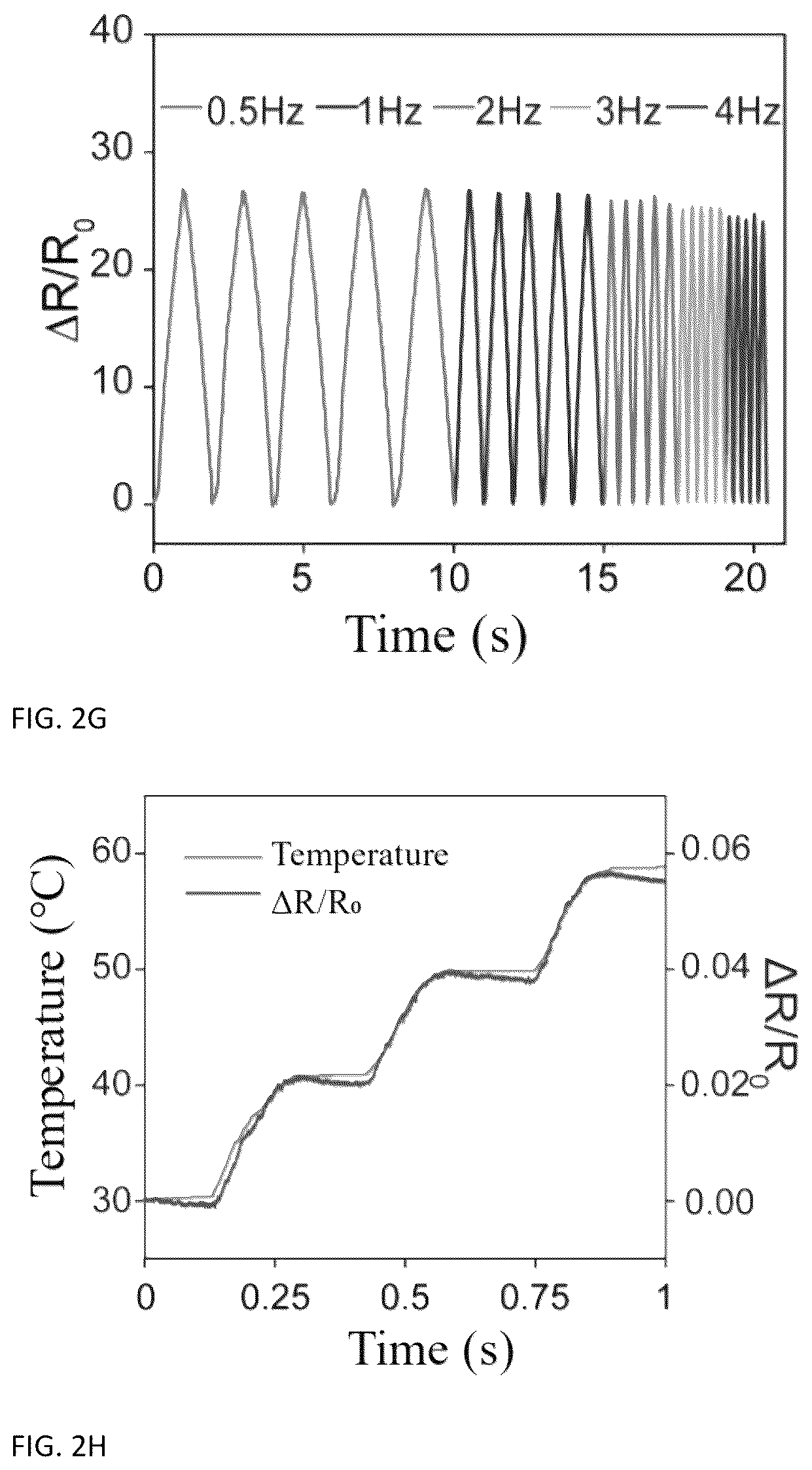 Patent US12480848 Figure 7 – Crack sensor, preparation method therefor, and application thereof in micro-force measurement