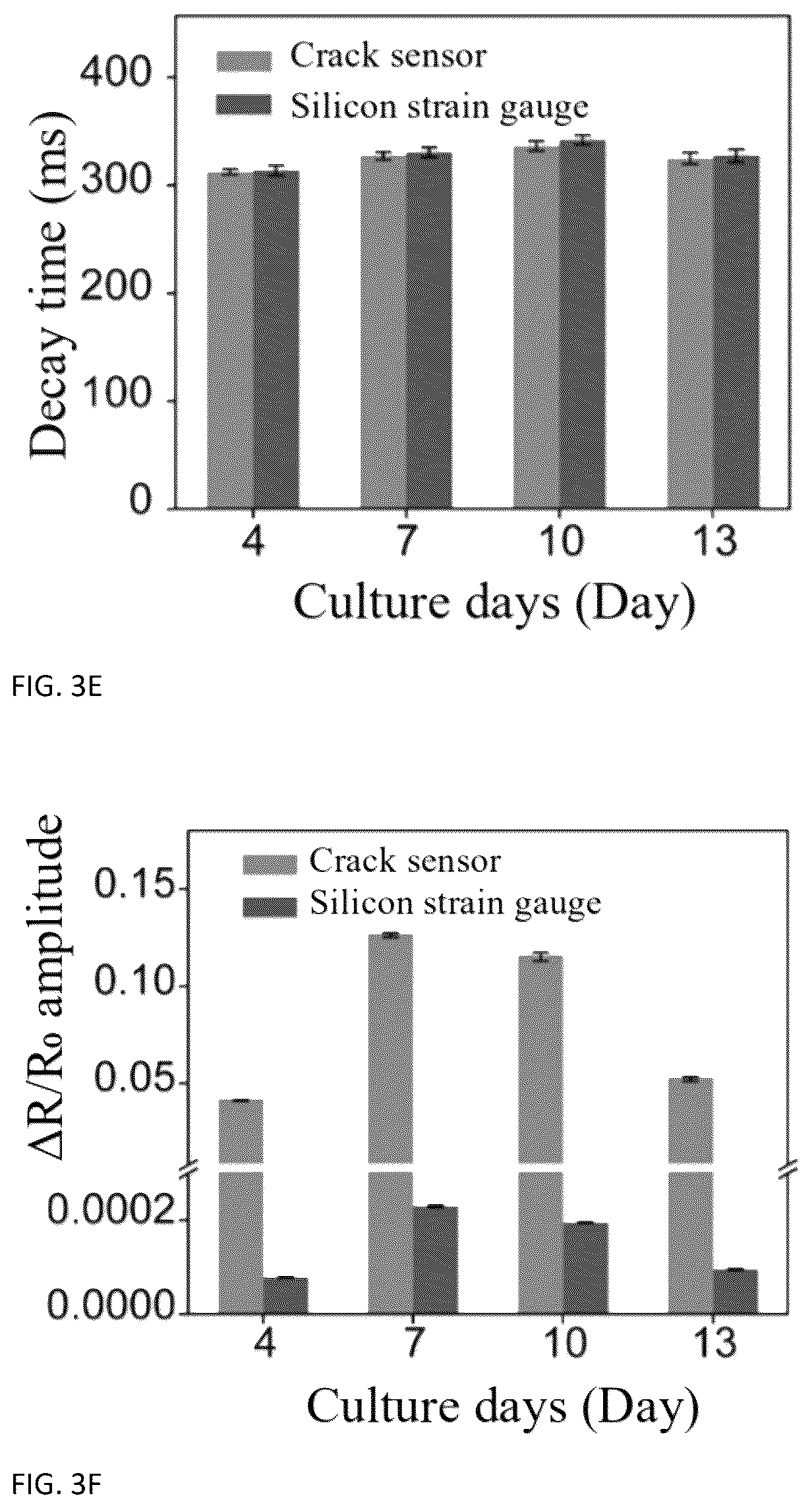 Patent US12480848 Figure 10 – Crack sensor, preparation method therefor, and application thereof in micro-force measurement