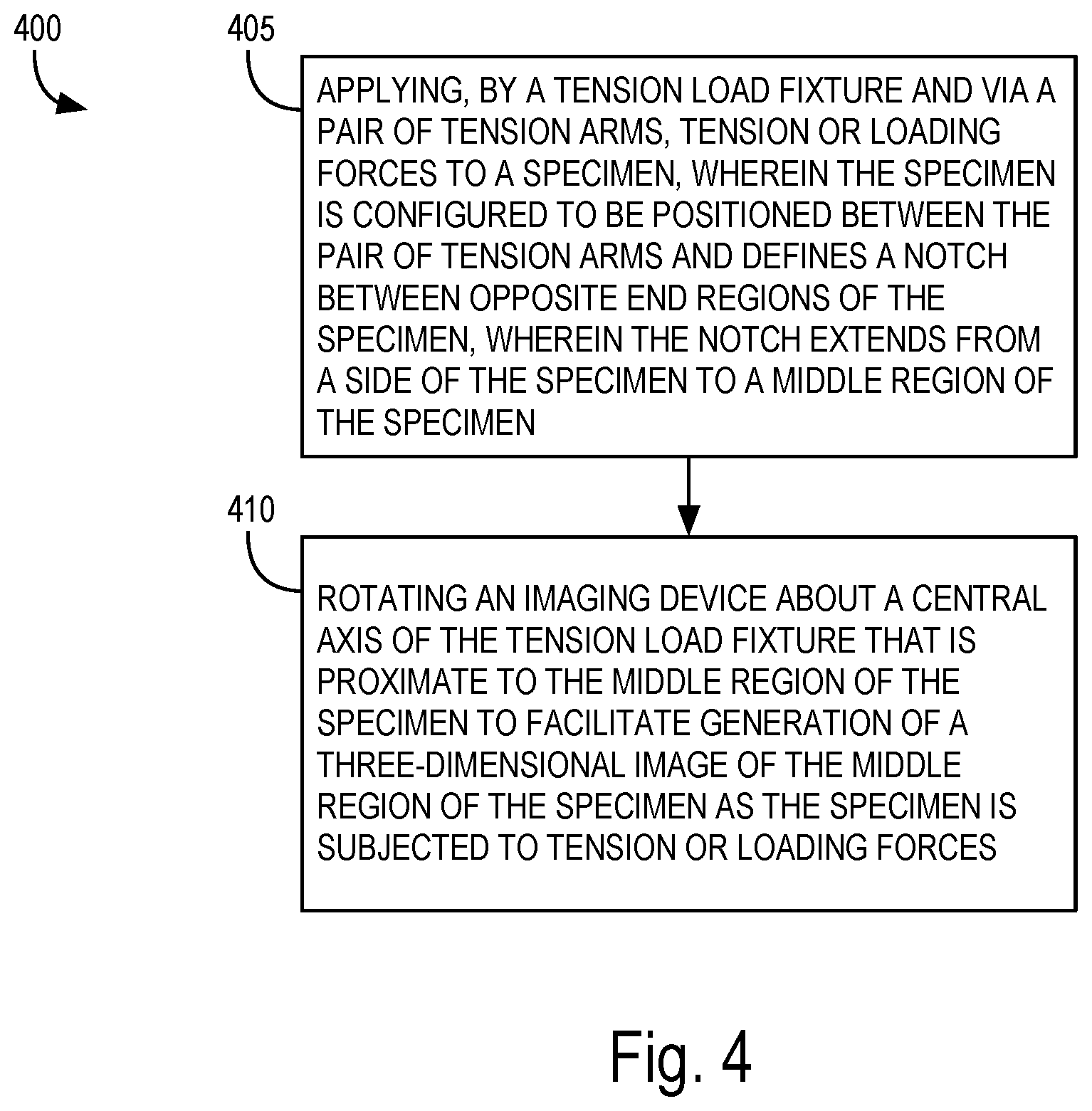 Patent US12480850 Figure 5 – Tension load fixture and method for evaluating fracture behavior of a composite material