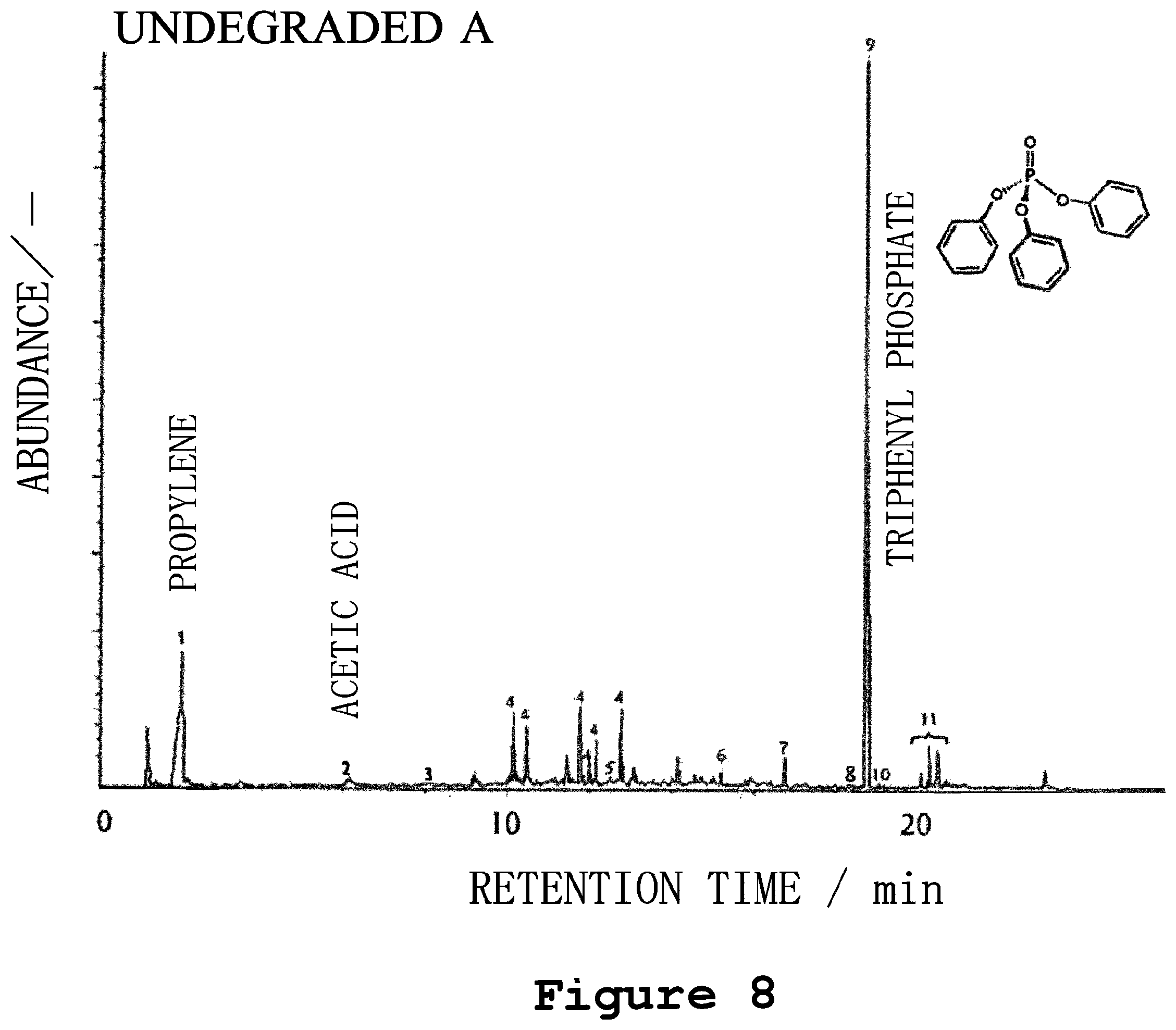 Patent US12480851 Figure 8 – Method for diagnosing film degradation