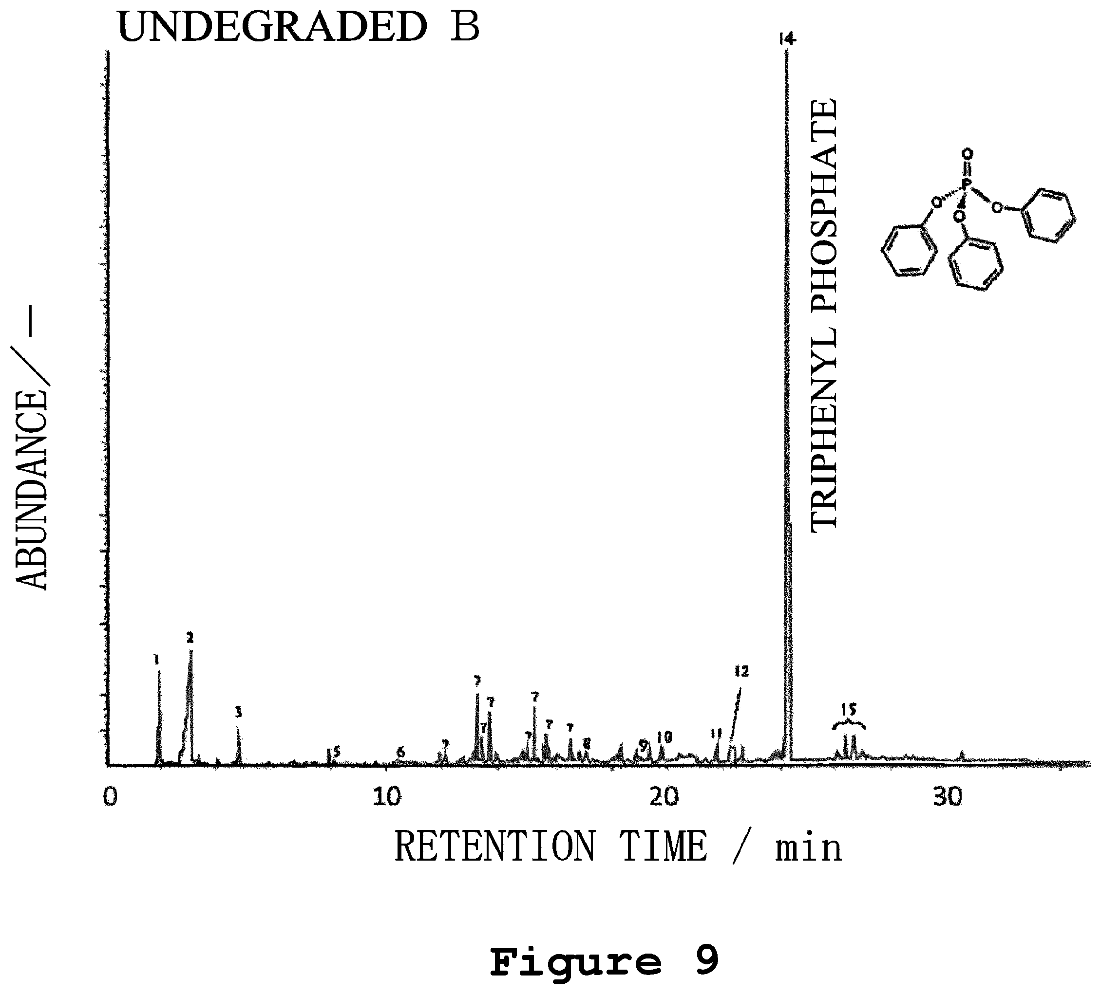 Patent US12480851 Figure 9 – Method for diagnosing film degradation