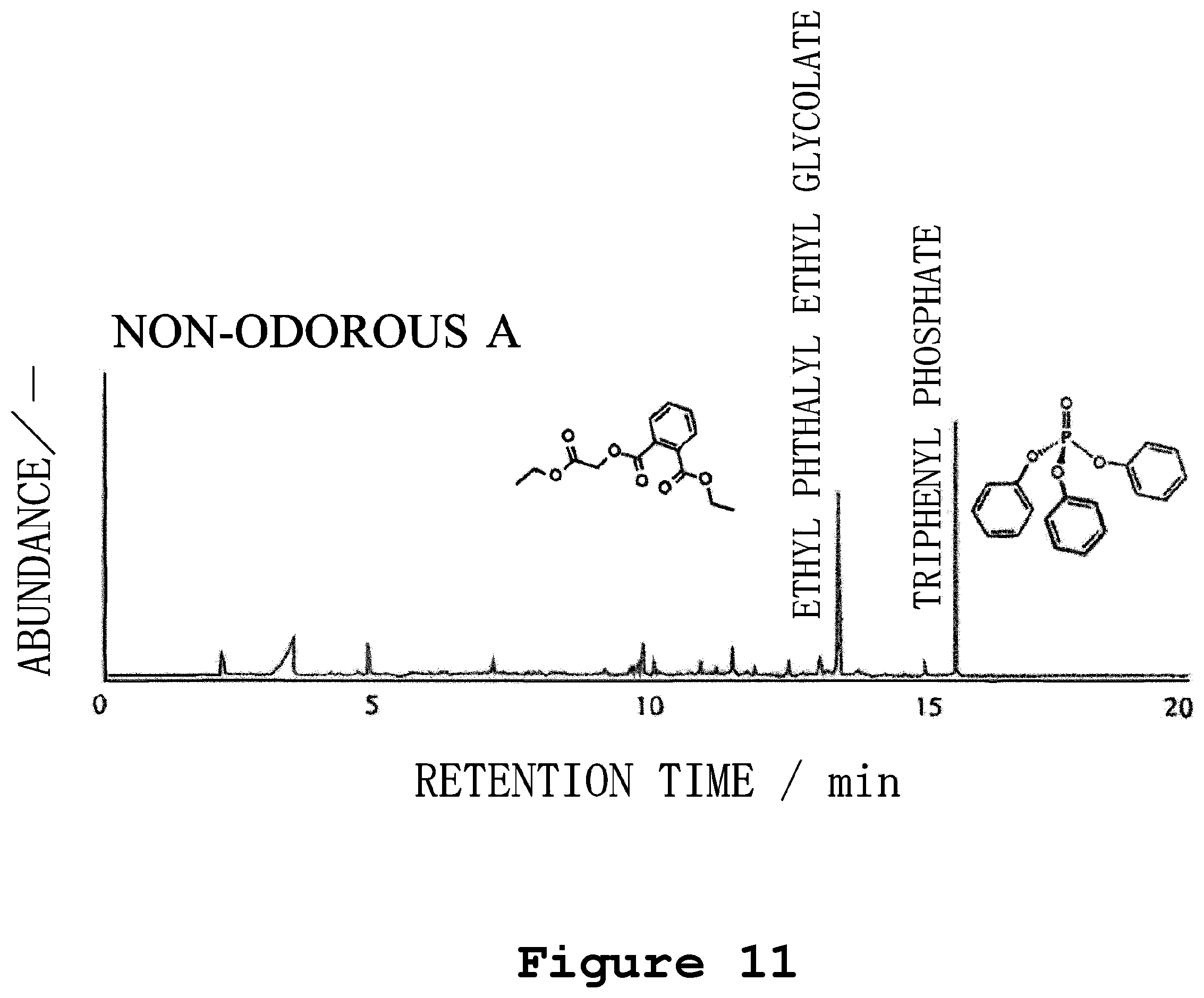 Patent US12480851 Figure 11 – Method for diagnosing film degradation