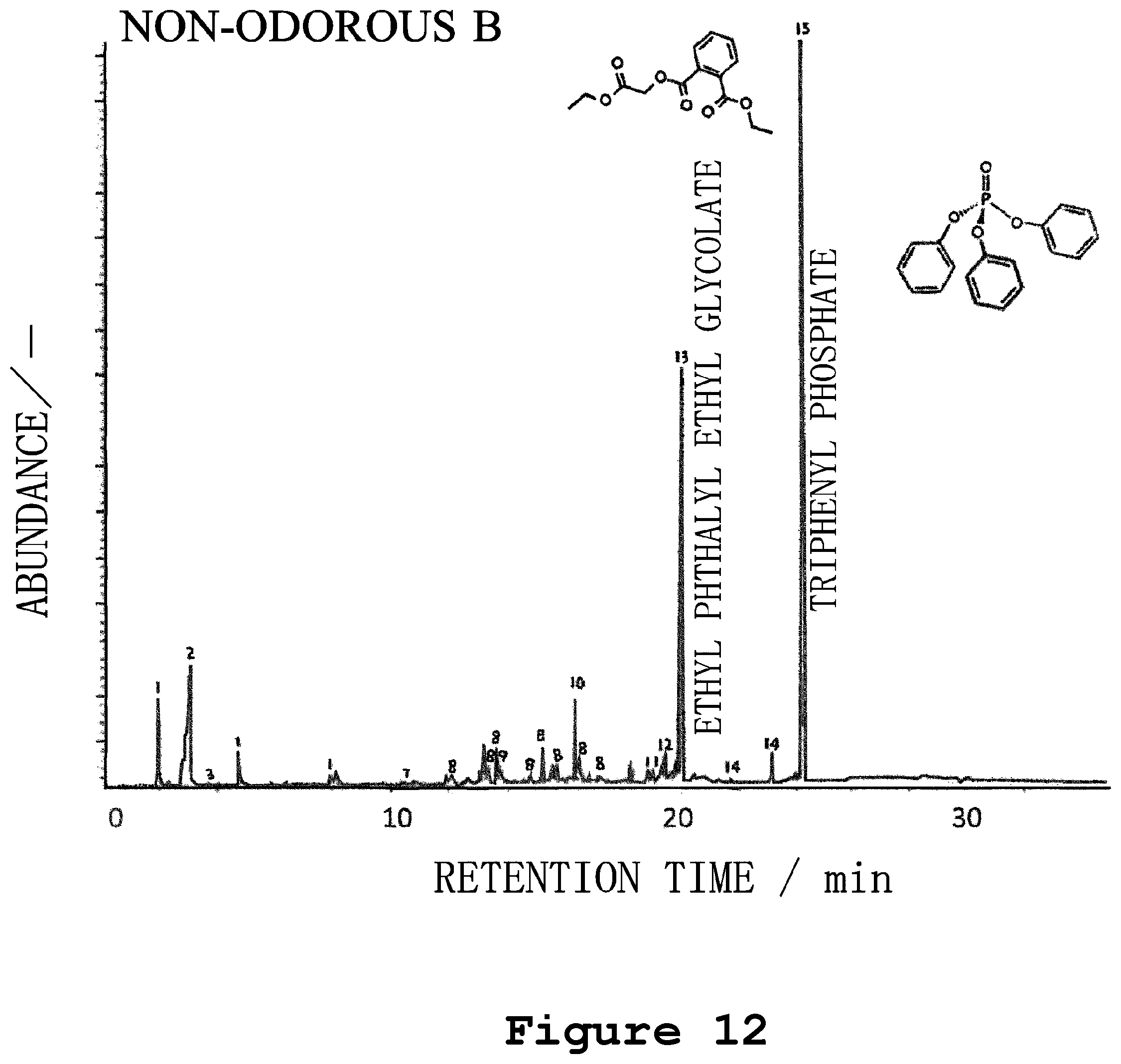 Patent US12480851 Figure 12 – Method for diagnosing film degradation