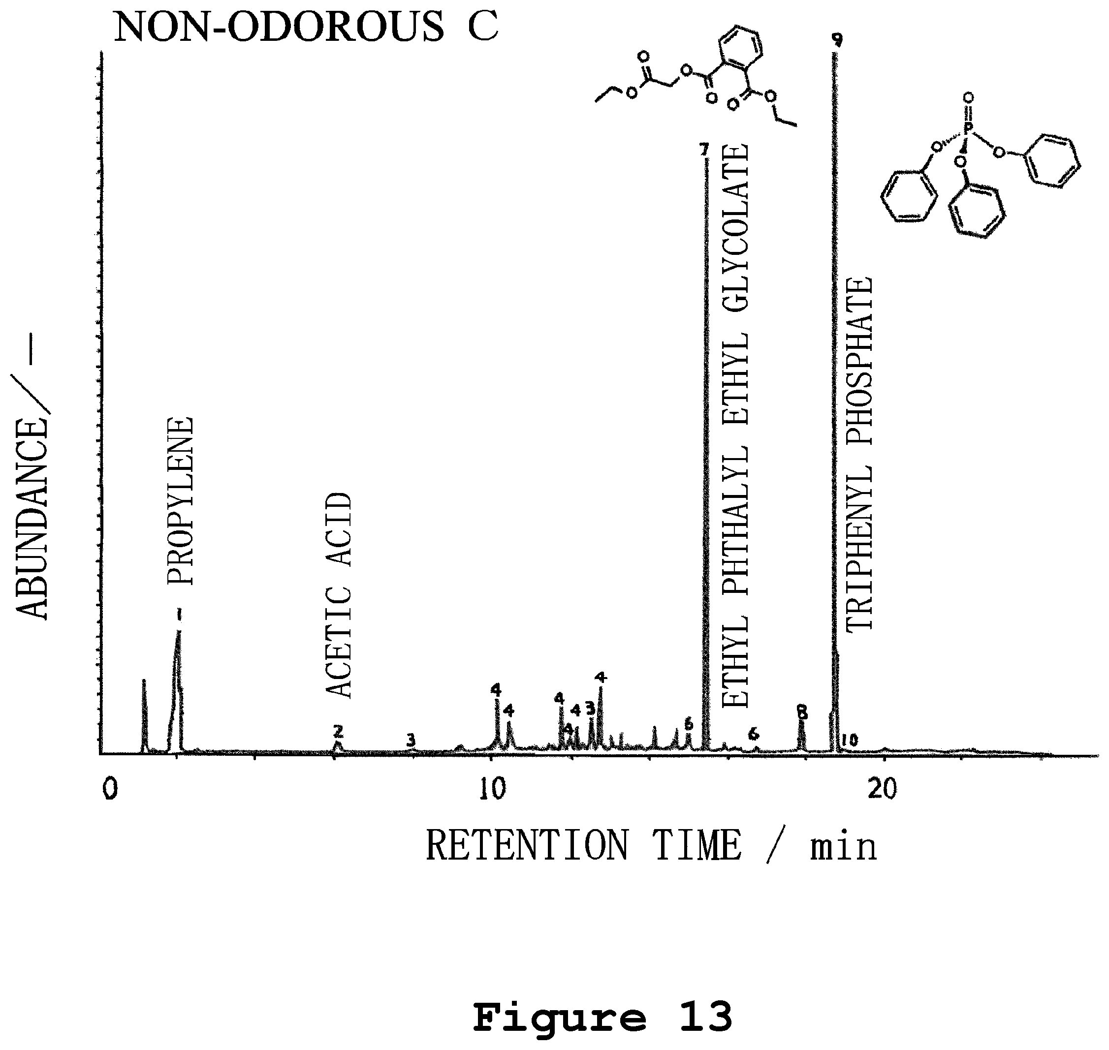 Patent US12480851 Figure 13 – Method for diagnosing film degradation