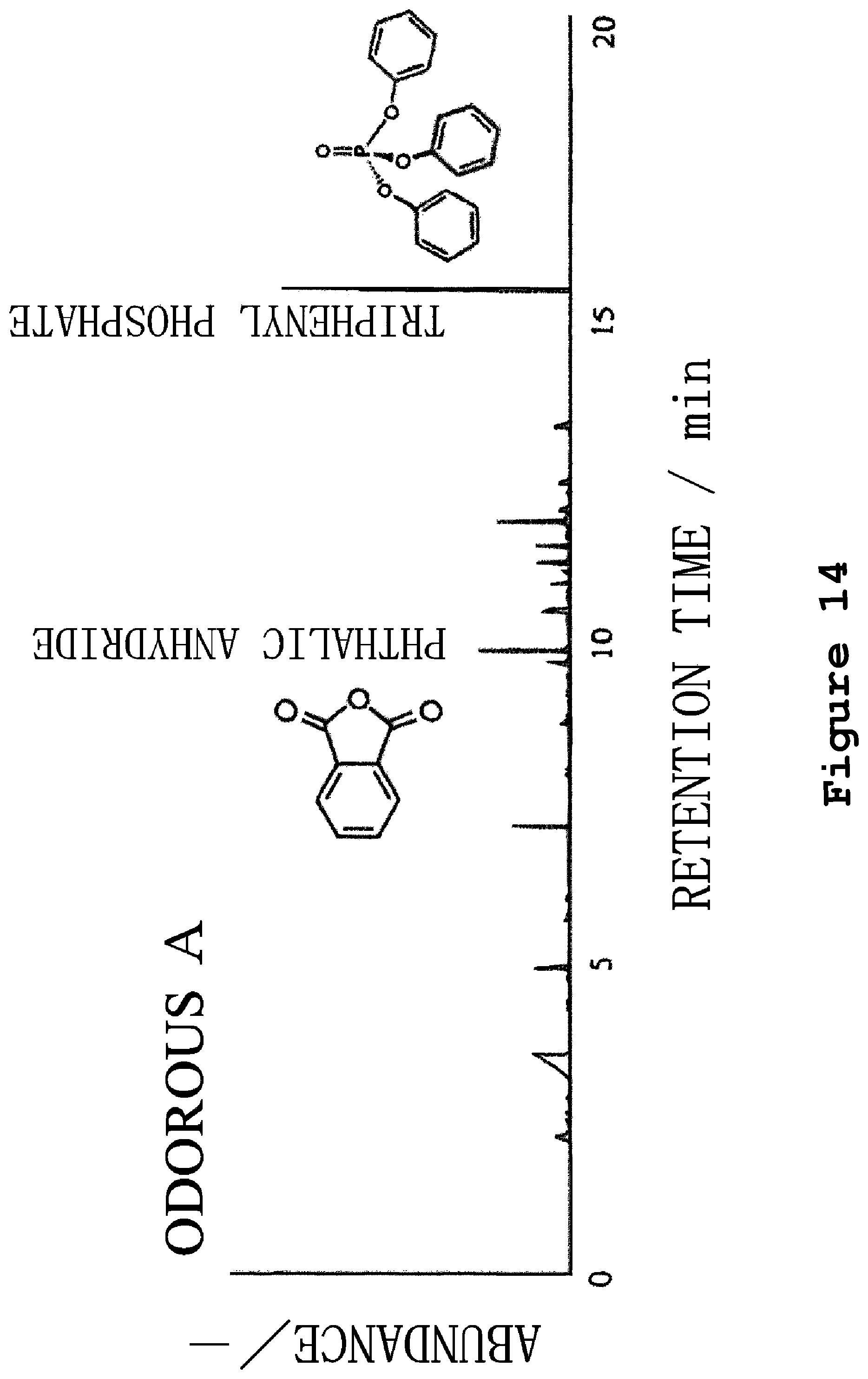Patent US12480851 Figure 14 – Method for diagnosing film degradation