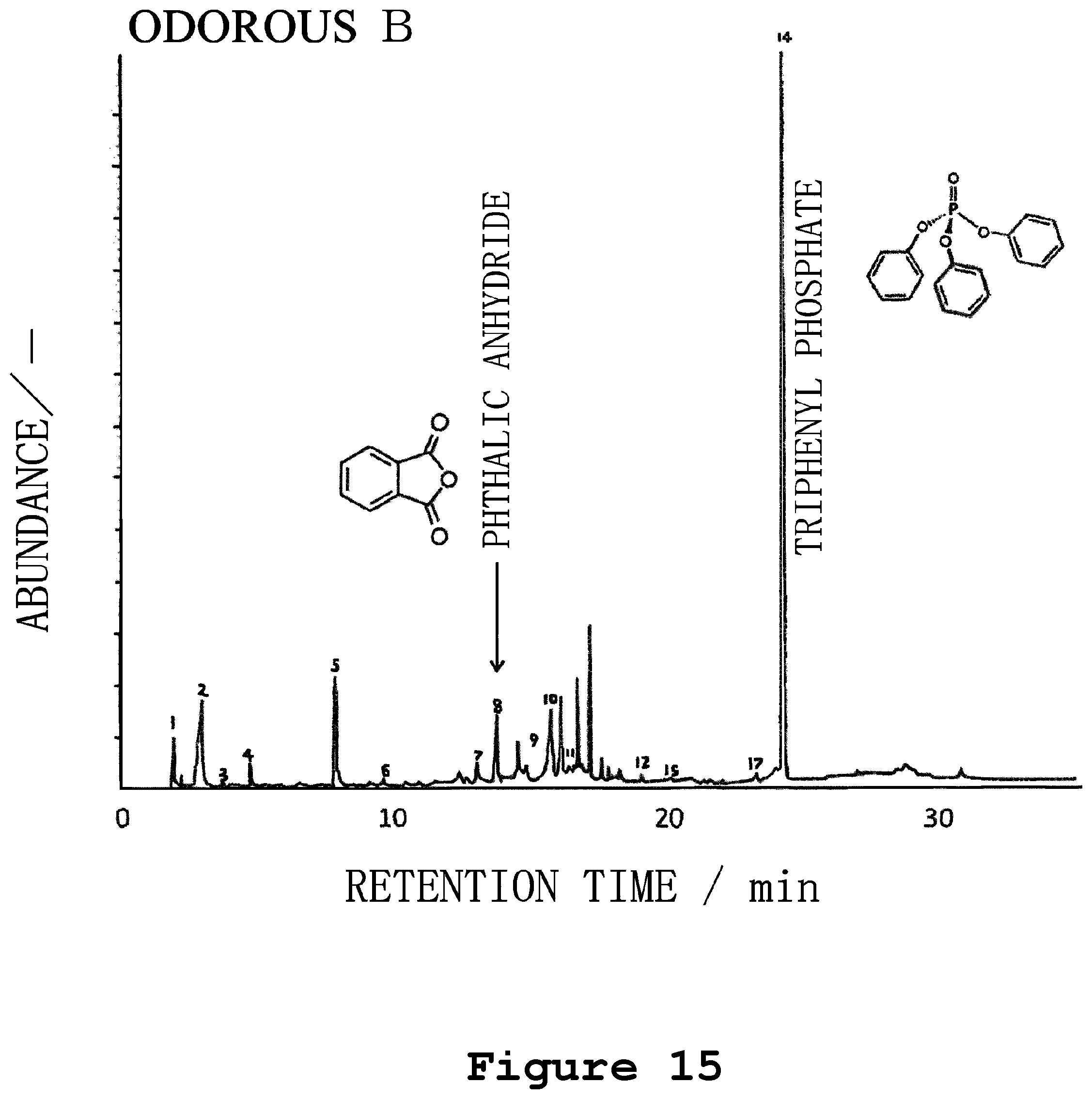 Patent US12480851 Figure 15 – Method for diagnosing film degradation