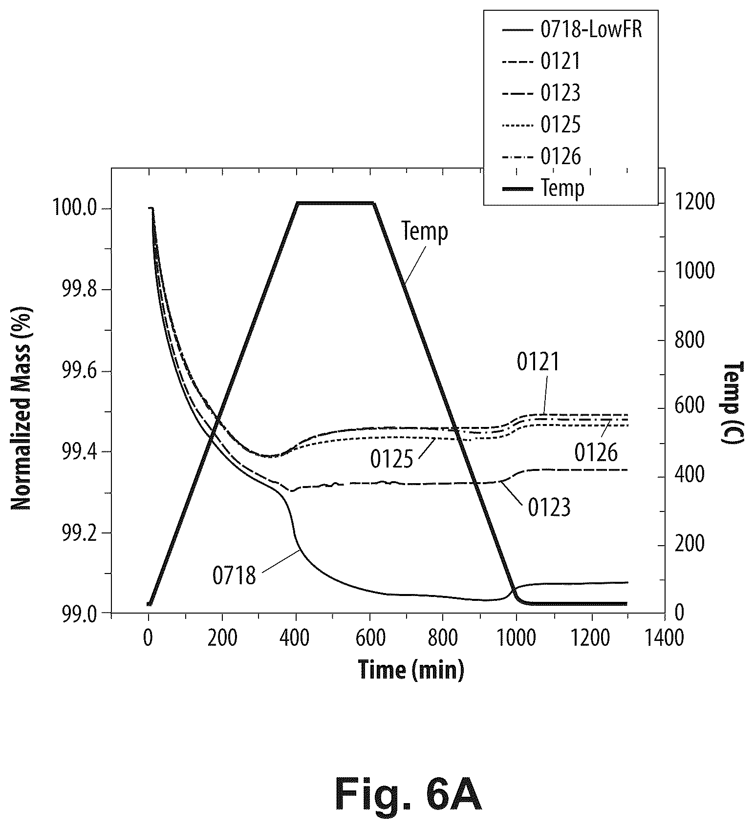 Patent US12480853 Figure 6 – Crucibles for thermogravimetric analysis (TGA)