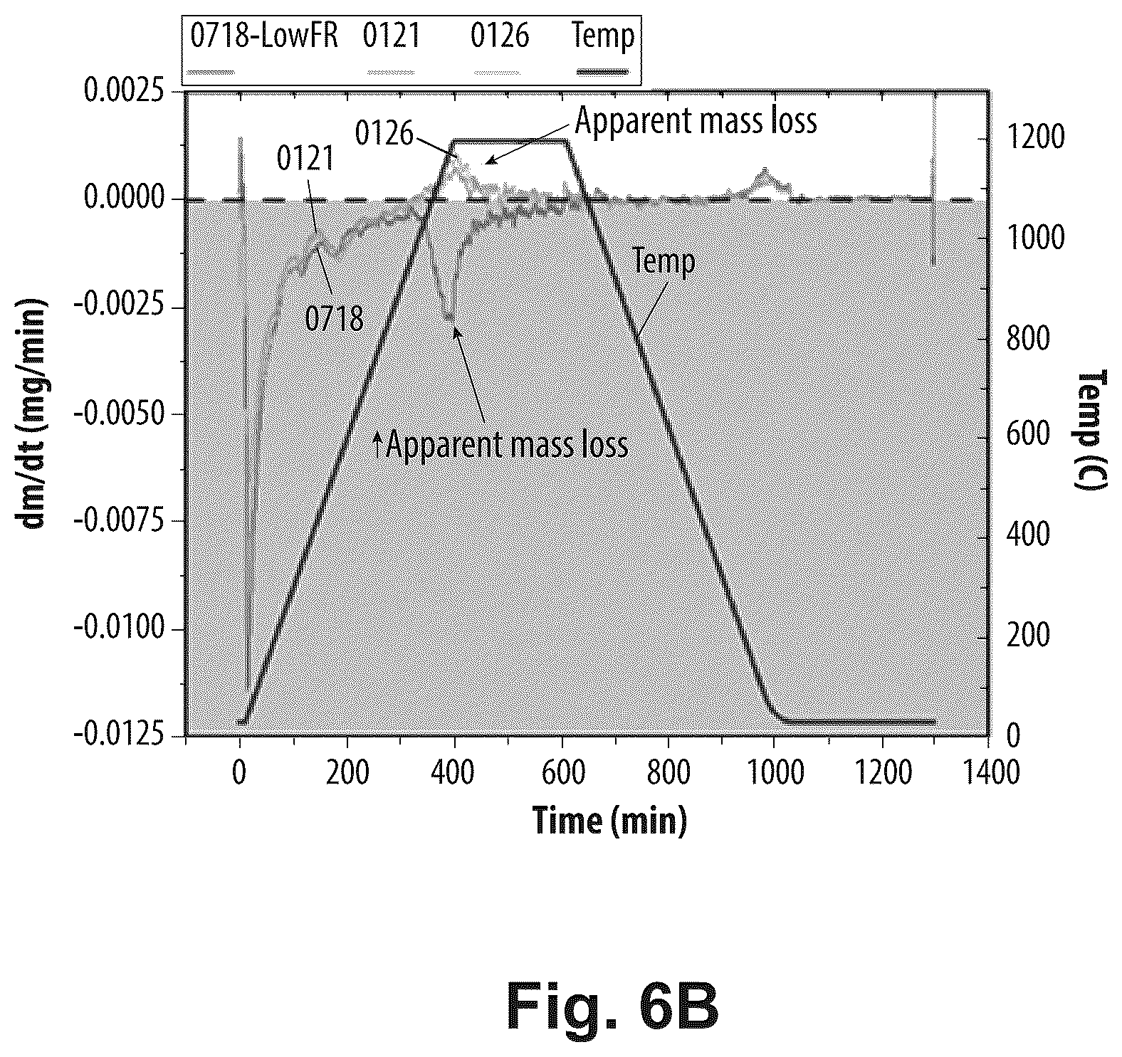 Patent US12480853 Figure 7 – Crucibles for thermogravimetric analysis (TGA)
