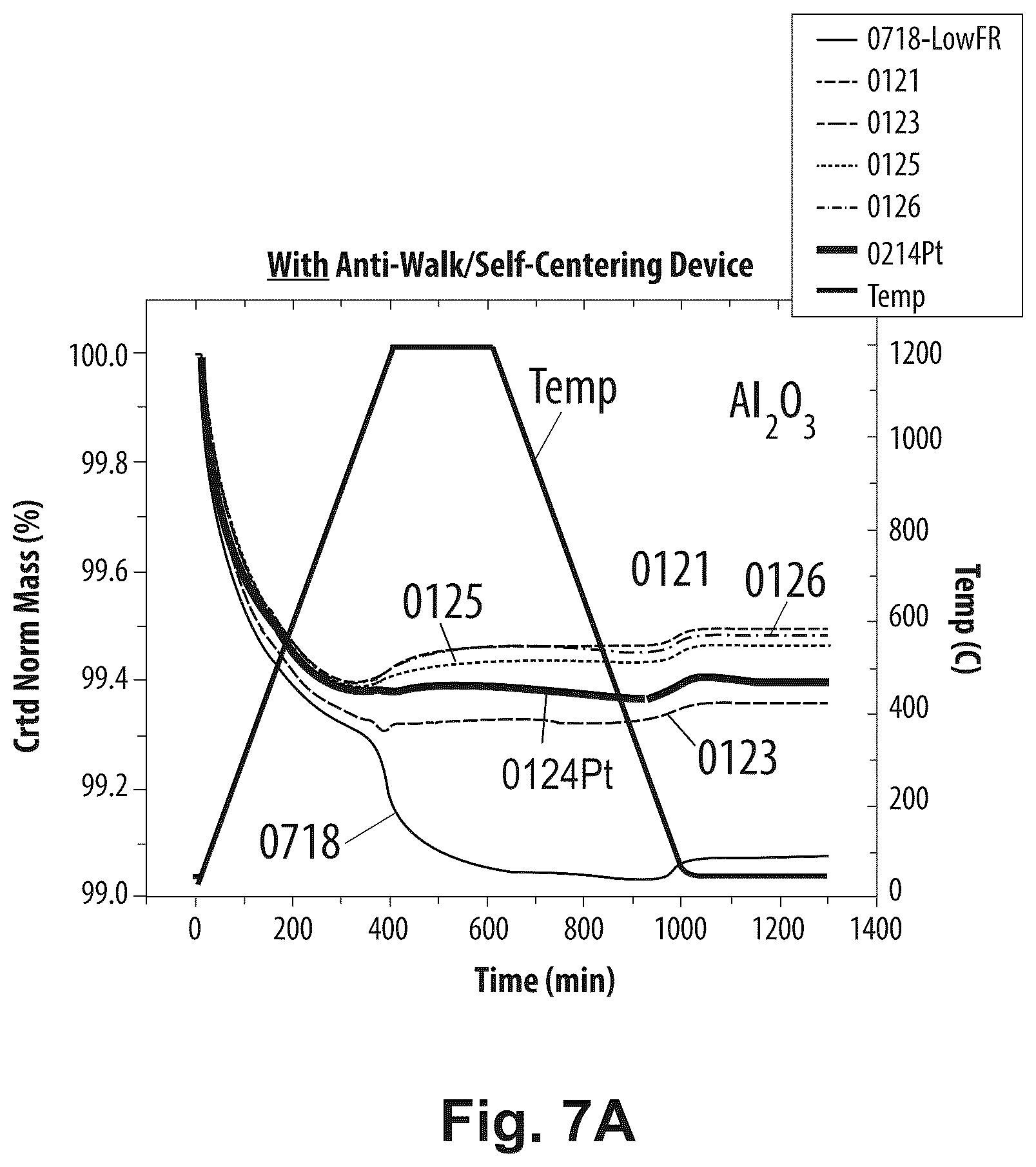 Patent US12480853 Figure 9 – Crucibles for thermogravimetric analysis (TGA)
