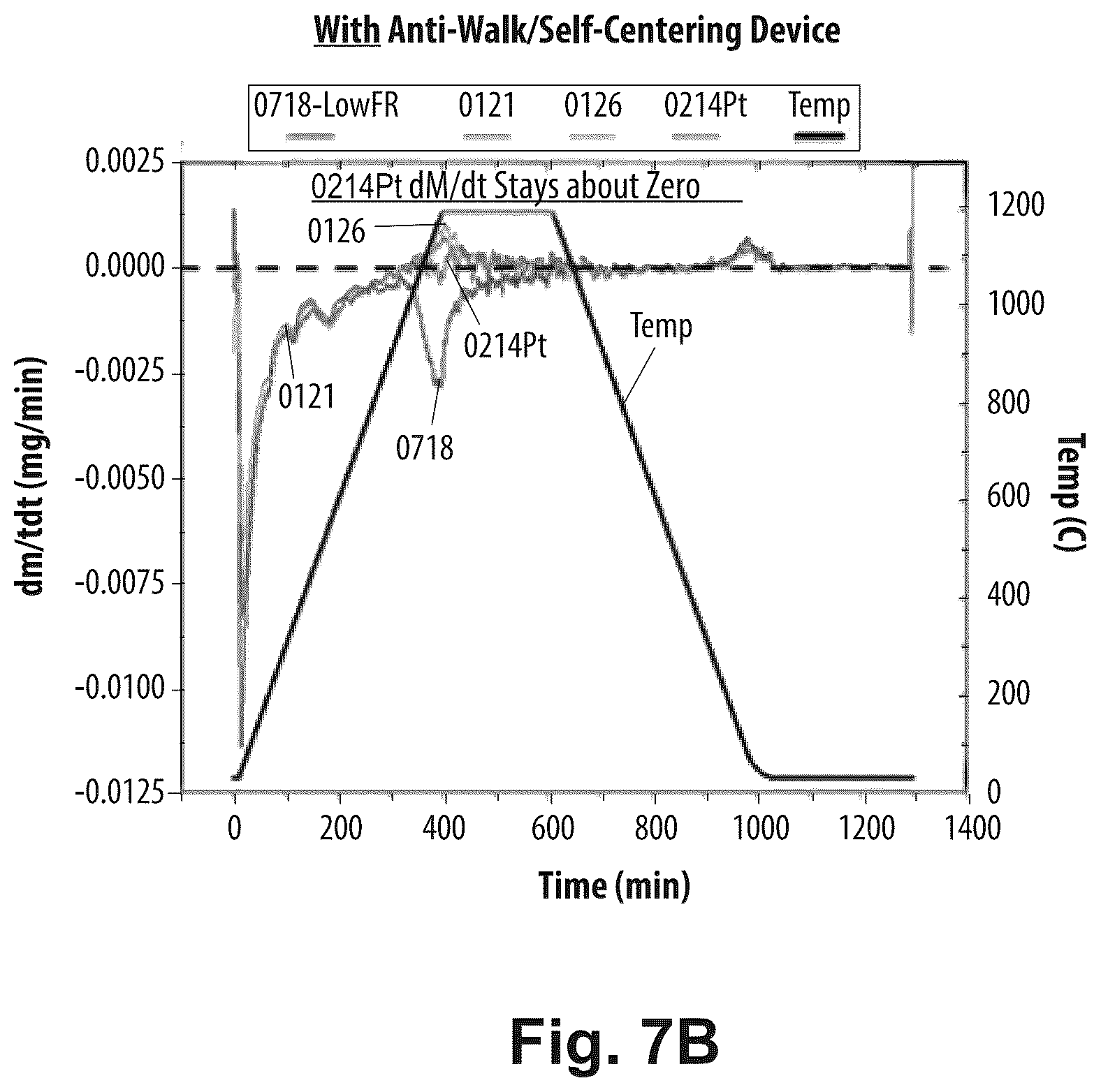 Patent US12480853 Figure 10 – Crucibles for thermogravimetric analysis (TGA)