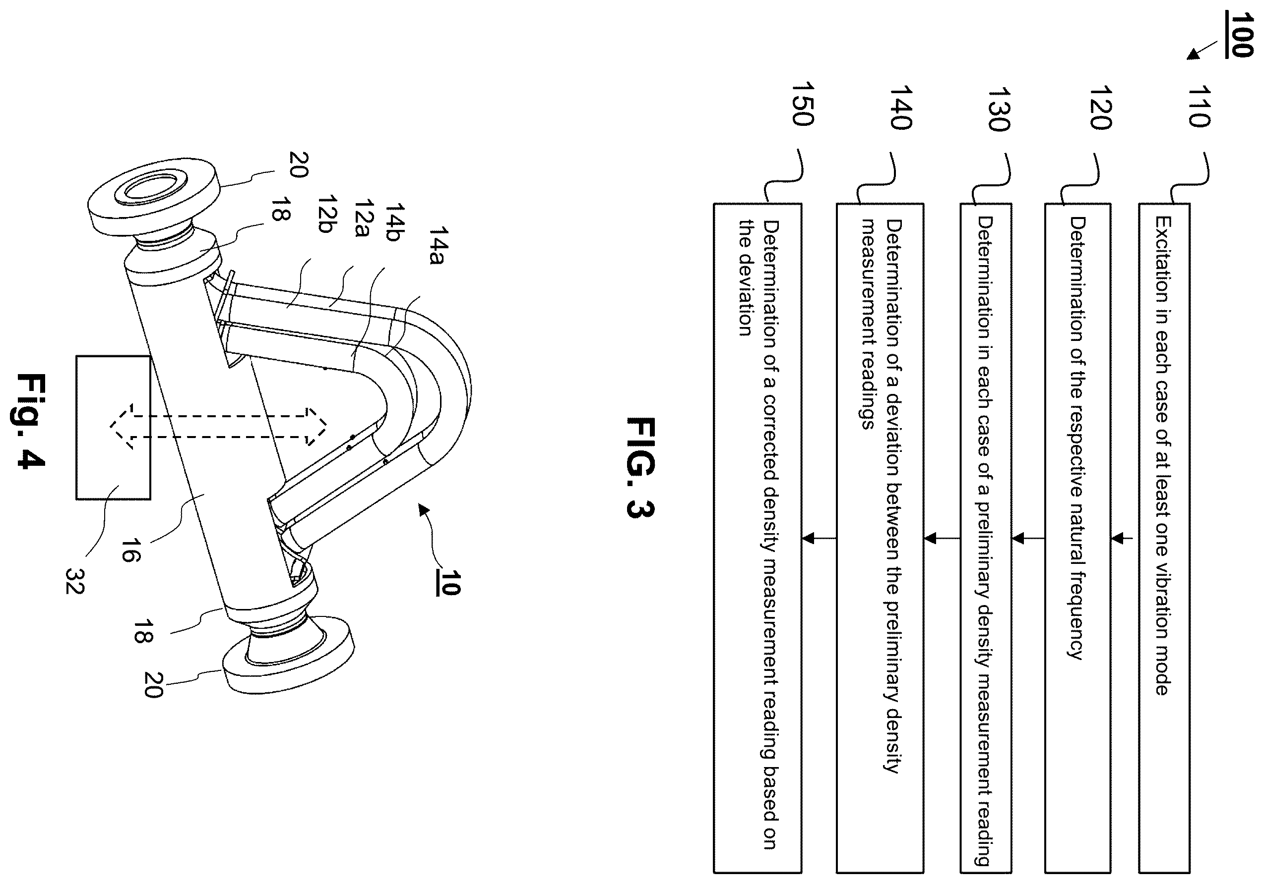 Patent US12480855 Figure 2 – Method for determining a density measurement reading and Coriolis mass flow transmitter for carrying out the method