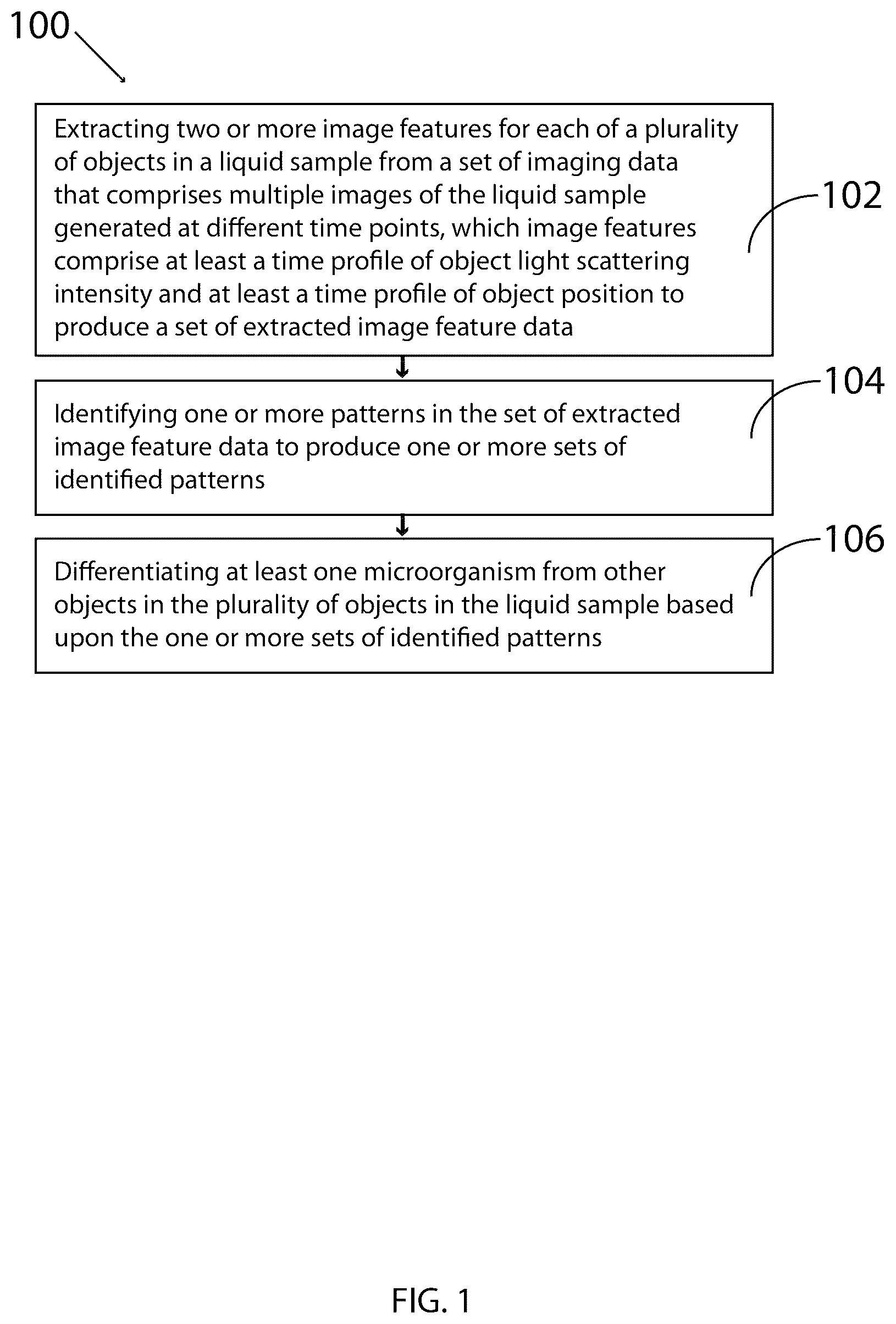 Patent US12480857 — Methods and related aspects of rapid microbial detection using intrinsic feature tracking — Figure 1