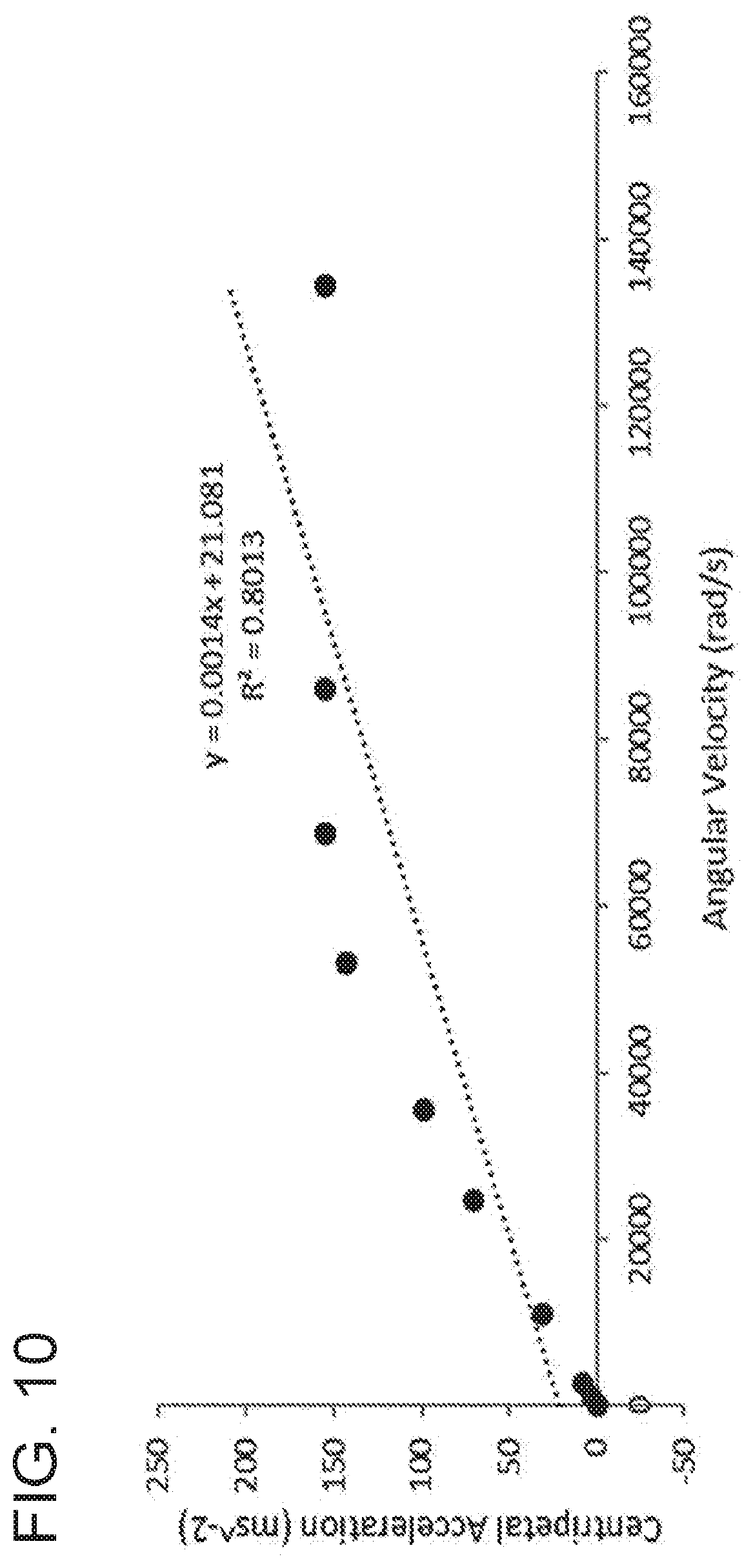 Patent US12480858 Figure 11 – Automated visual inspection
