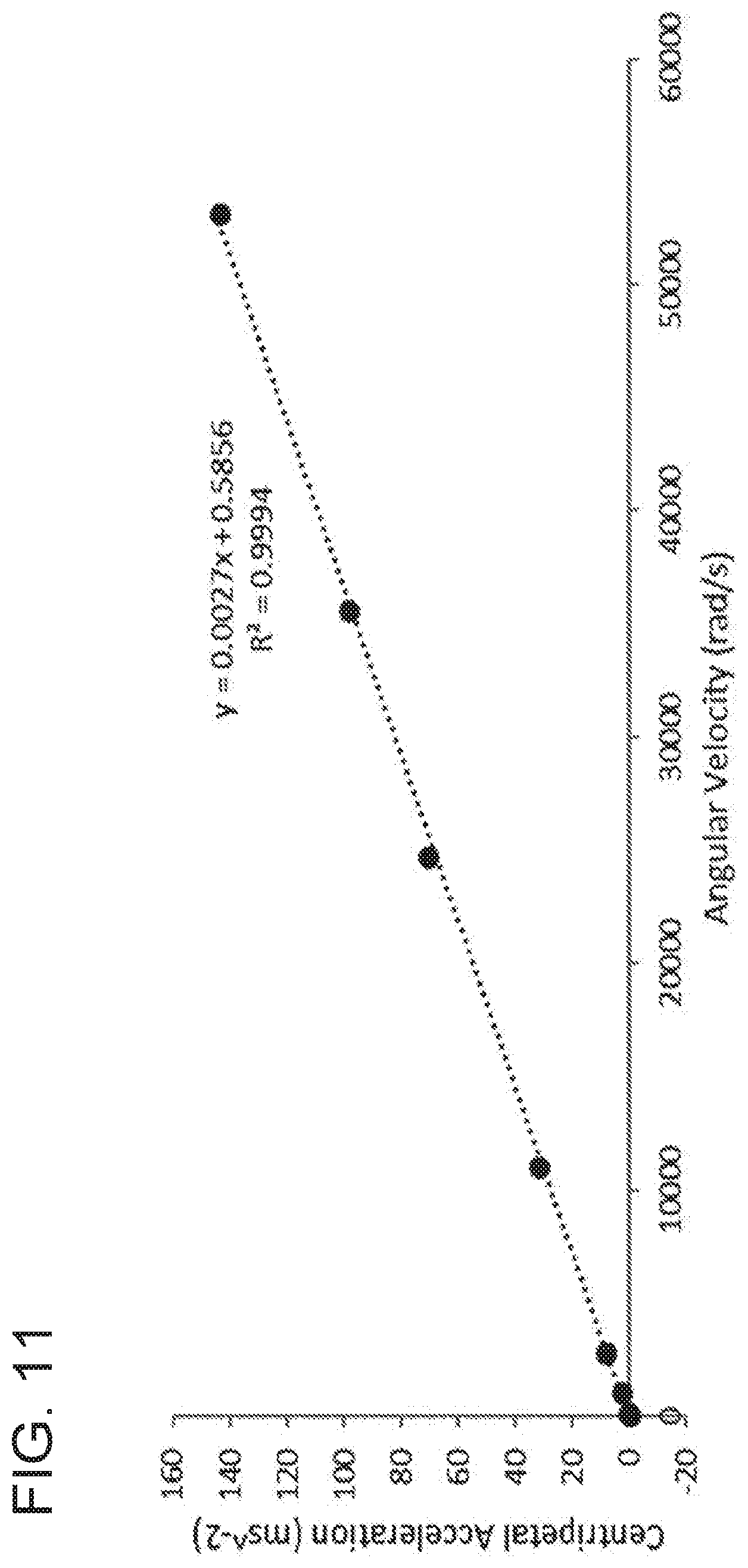 Patent US12480858 Figure 12 – Automated visual inspection