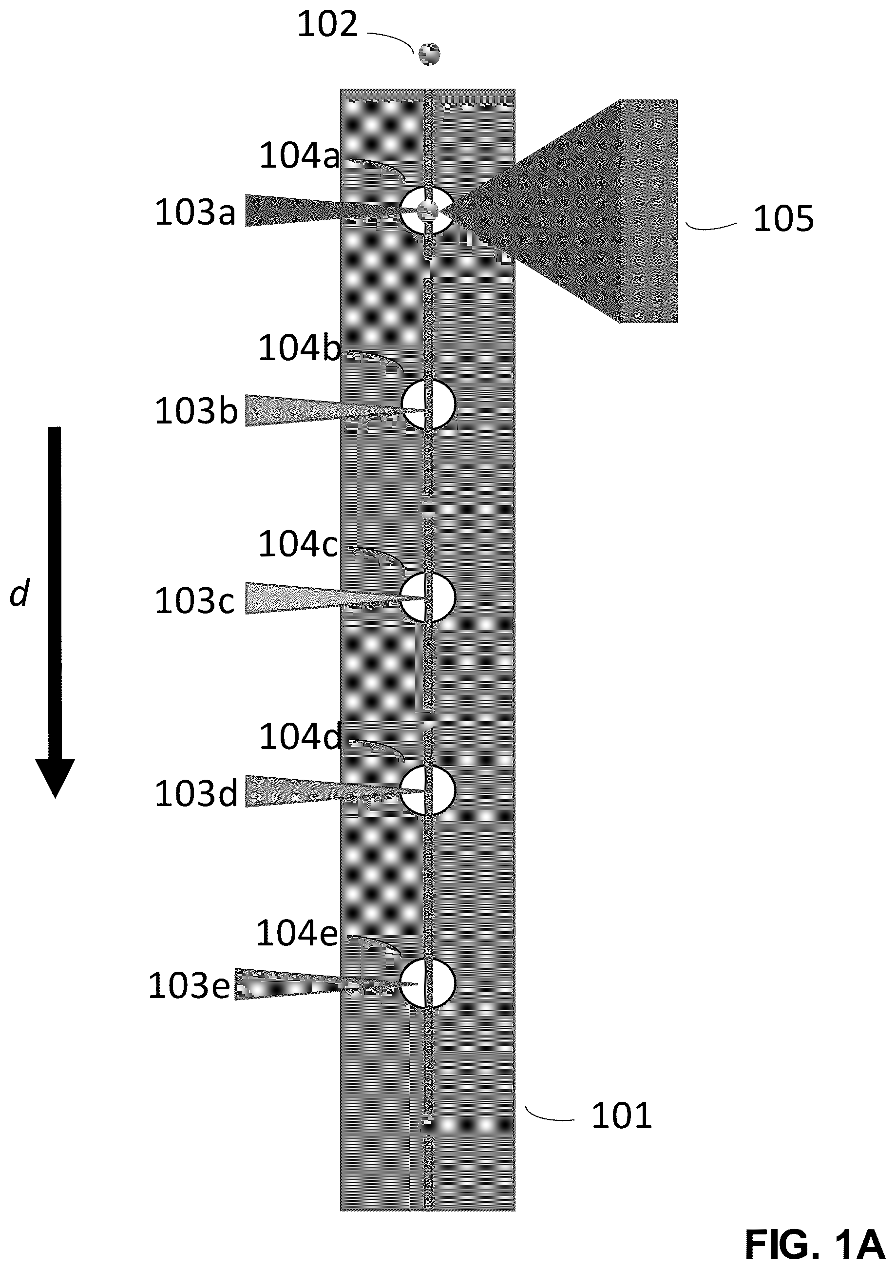 Patent US12480859 Figure 1 – Methods and systems for evaluating flow cytometer data for the presence of a coincident event